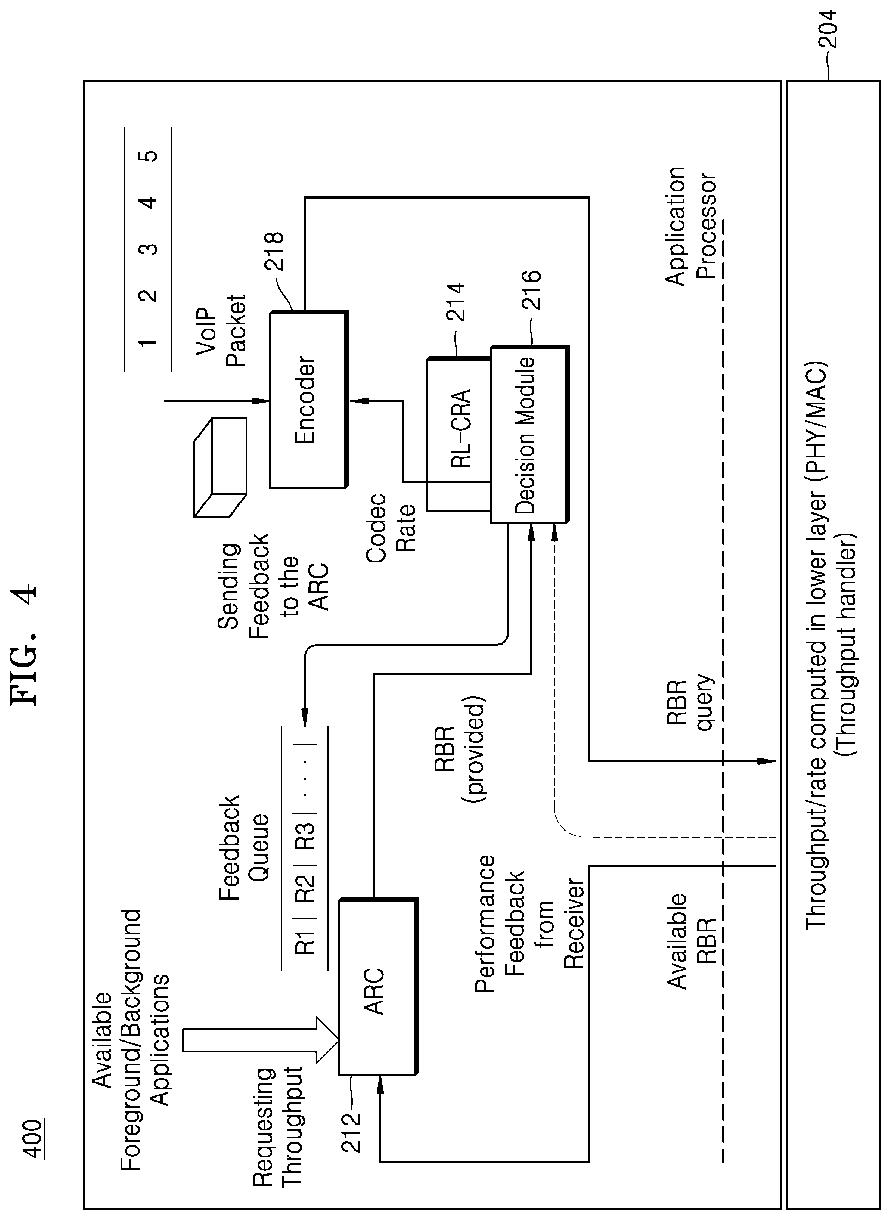 Patent US11777866 Figure 6 – Systems and methods for intelligent throughput distribution amongst applications of a User Equipment