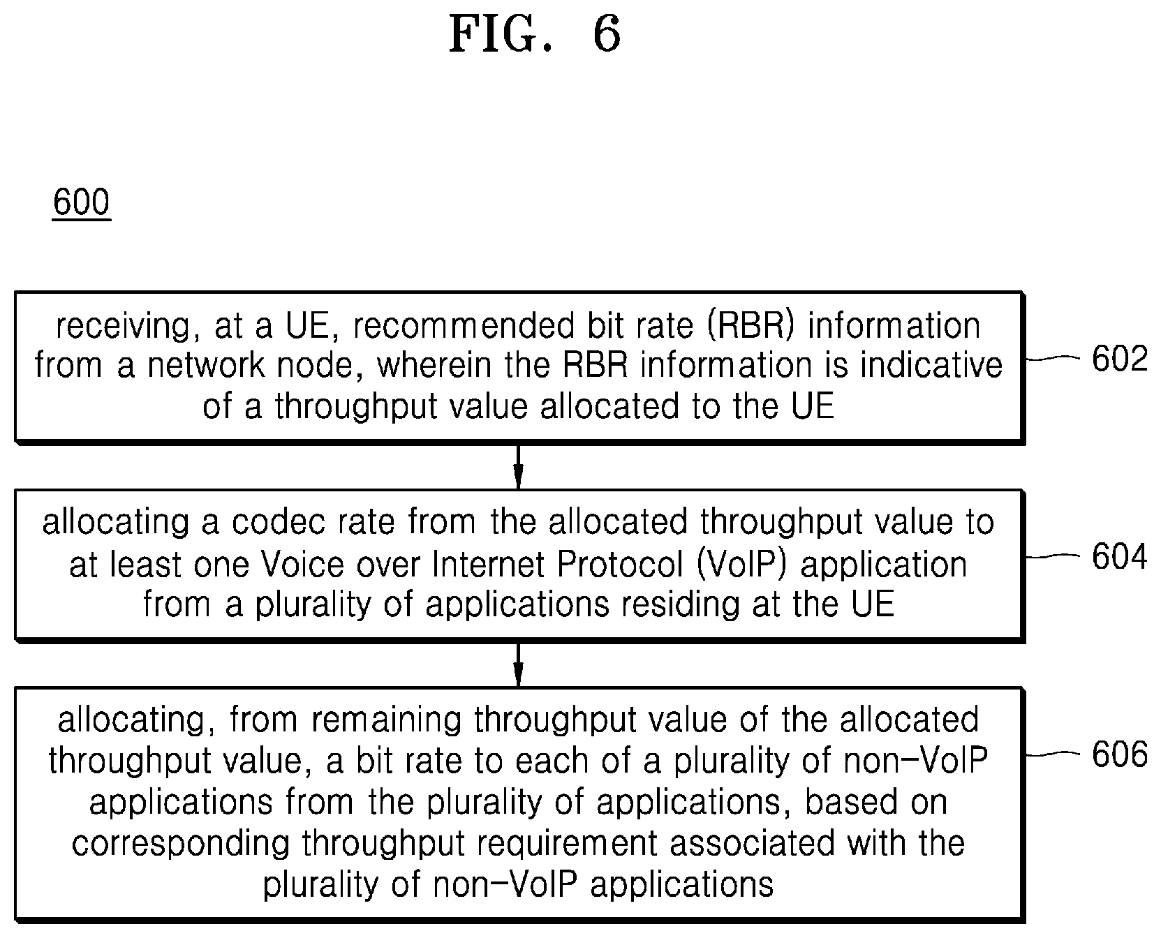 Patent US11777866 Figure 8 – Systems and methods for intelligent throughput distribution amongst applications of a User Equipment