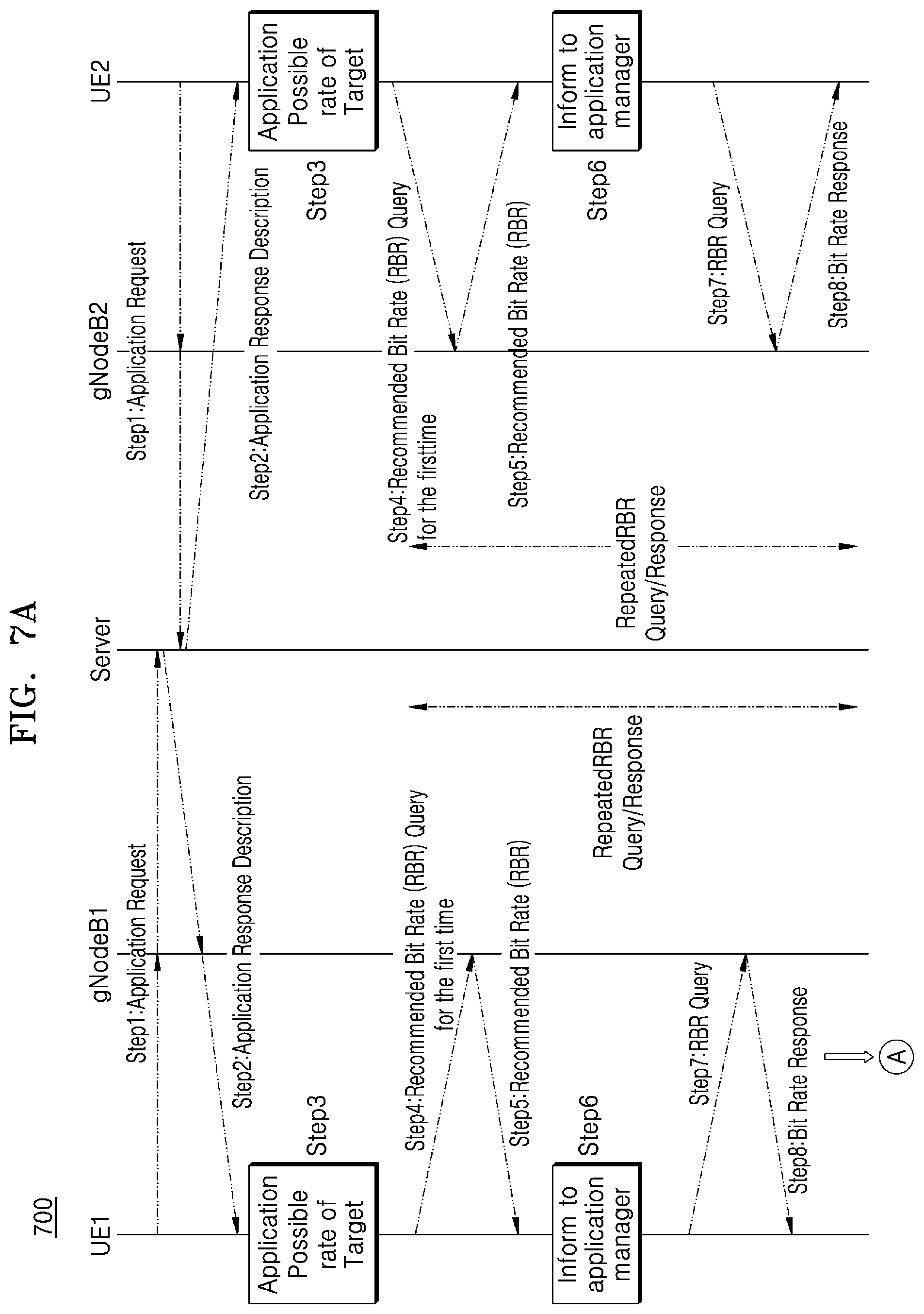 Patent US11777866 Figure 9 – Systems and methods for intelligent throughput distribution amongst applications of a User Equipment