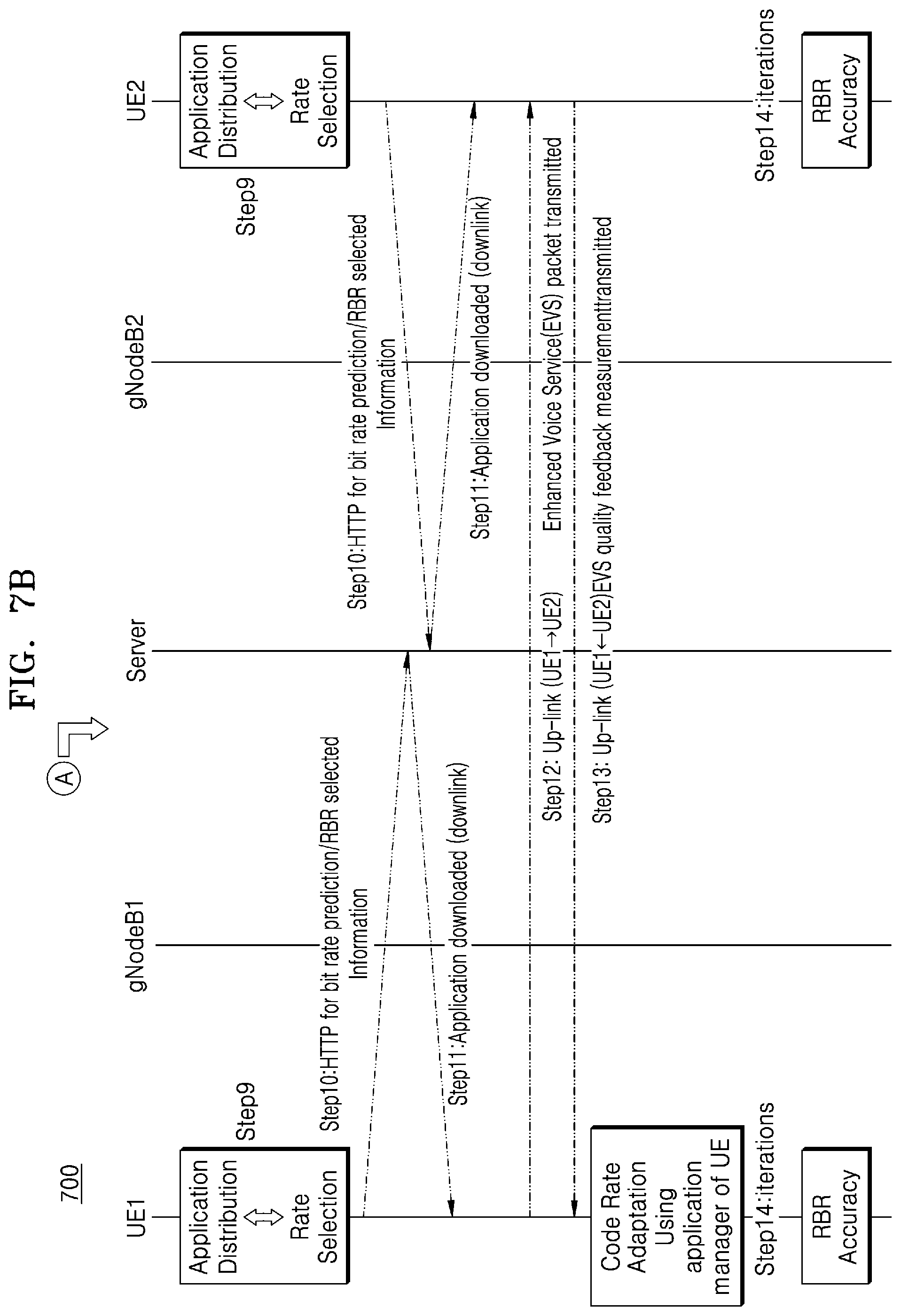 Patent US11777866 Figure 10 – Systems and methods for intelligent throughput distribution amongst applications of a User Equipment