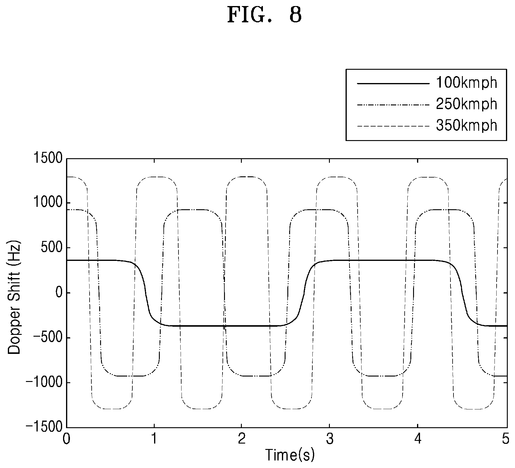Patent US11777866 Figure 11 – Systems and methods for intelligent throughput distribution amongst applications of a User Equipment