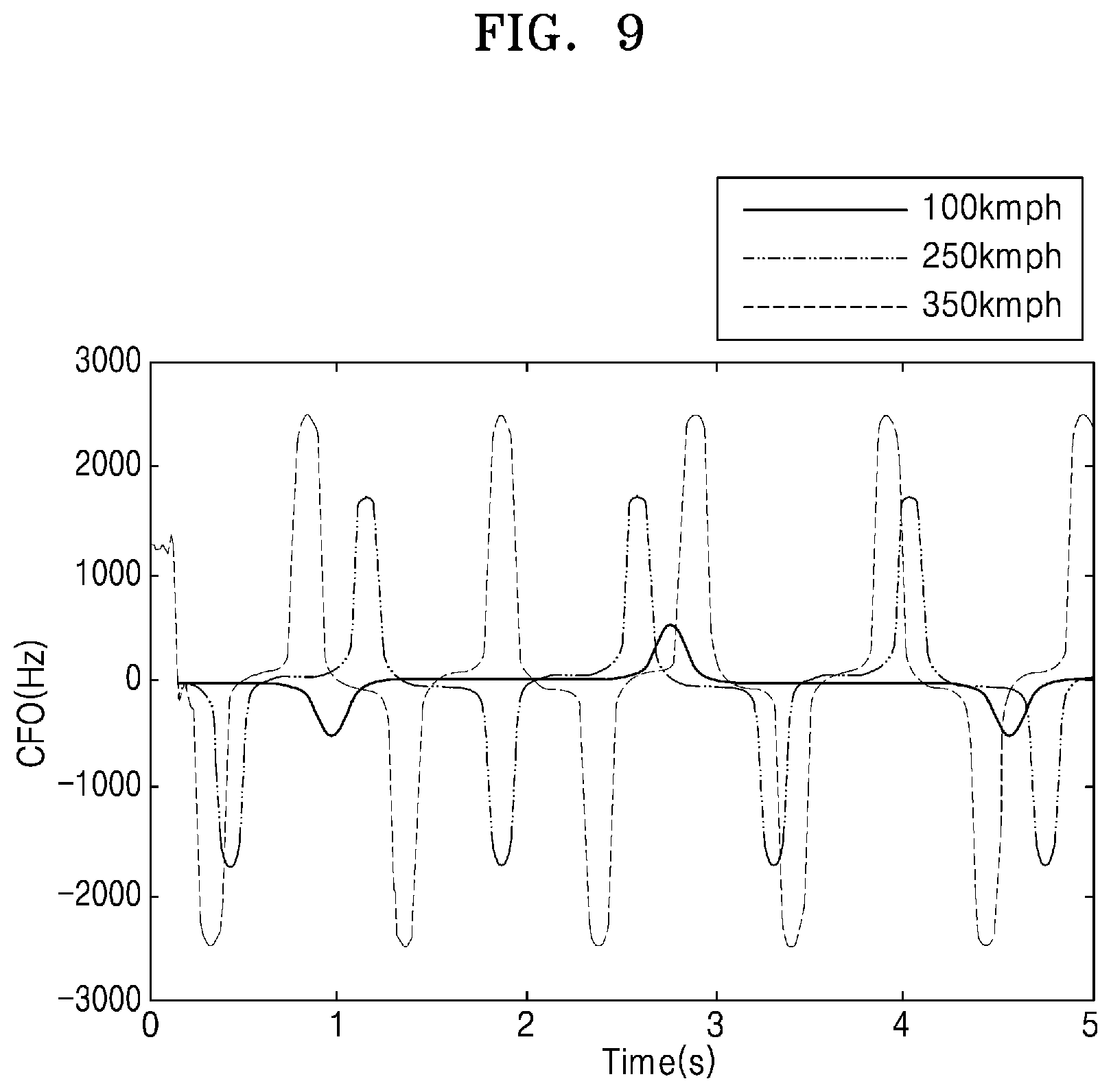 Patent US11777866 Figure 12 – Systems and methods for intelligent throughput distribution amongst applications of a User Equipment