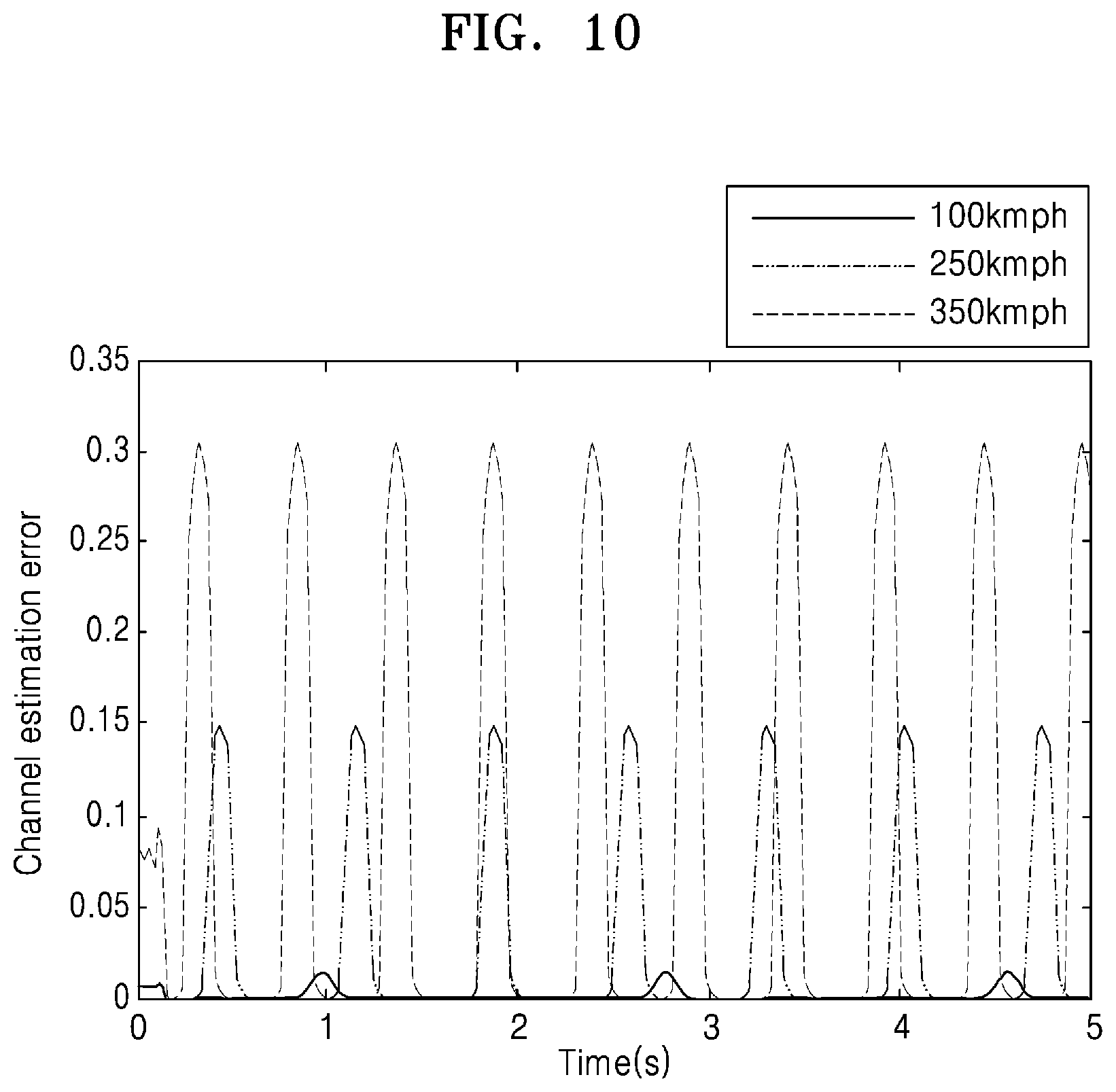 Patent US11777866 Figure 13 – Systems and methods for intelligent throughput distribution amongst applications of a User Equipment