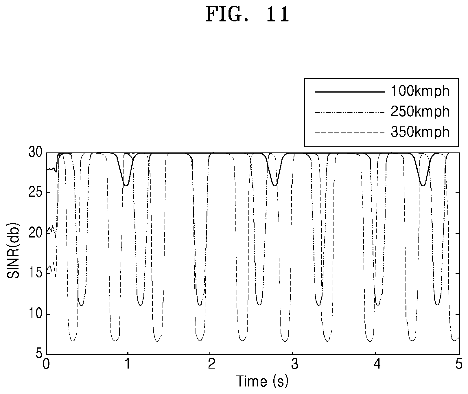 Patent US11777866 Figure 14 – Systems and methods for intelligent throughput distribution amongst applications of a User Equipment