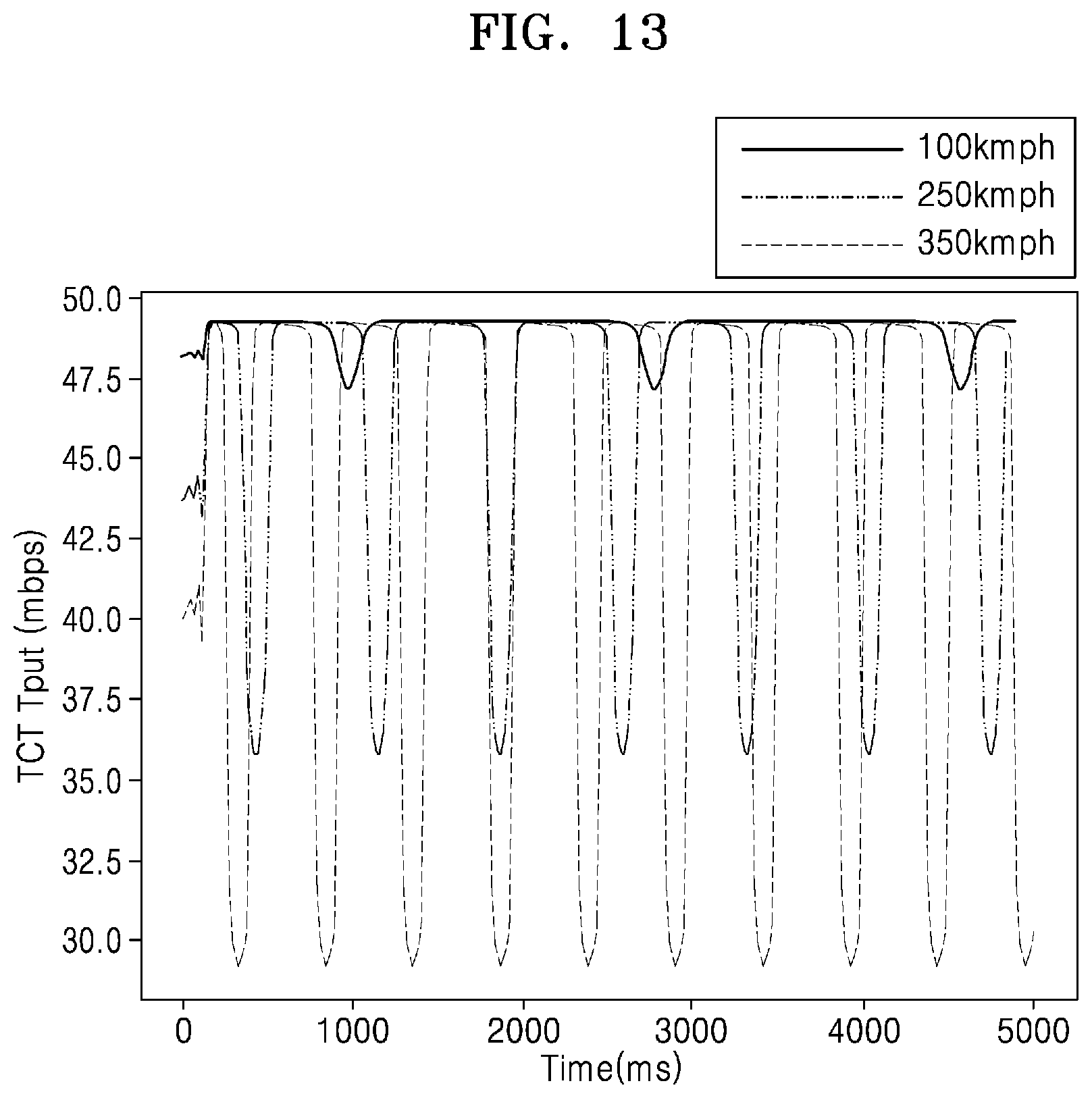 Patent US11777866 Figure 16 – Systems and methods for intelligent throughput distribution amongst applications of a User Equipment