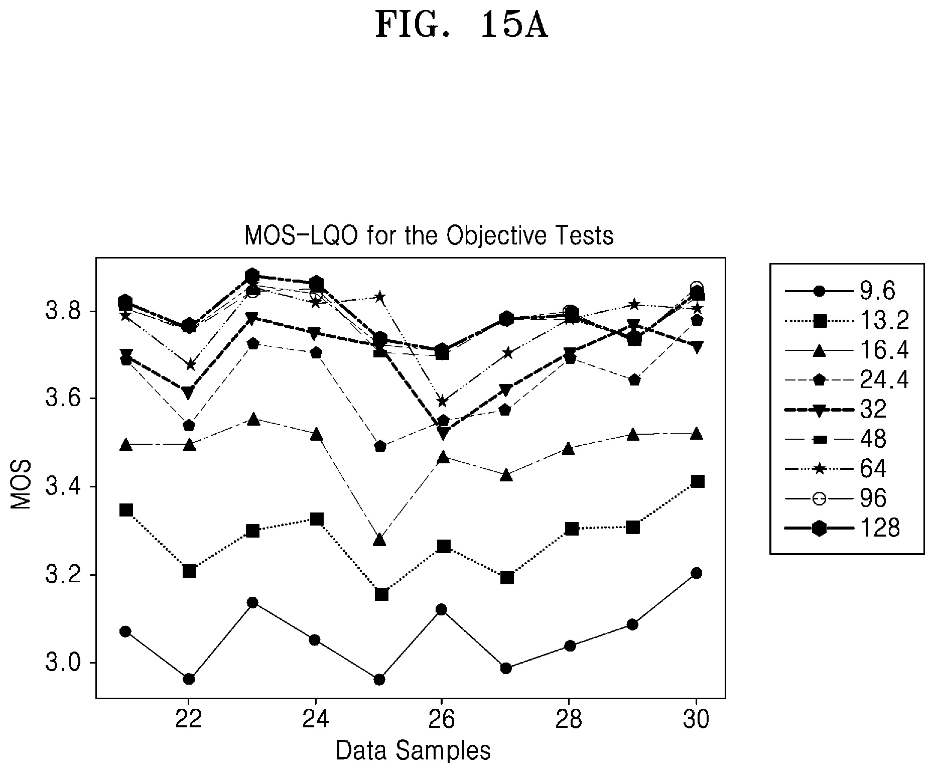 Patent US11777866 Figure 18 – Systems and methods for intelligent throughput distribution amongst applications of a User Equipment