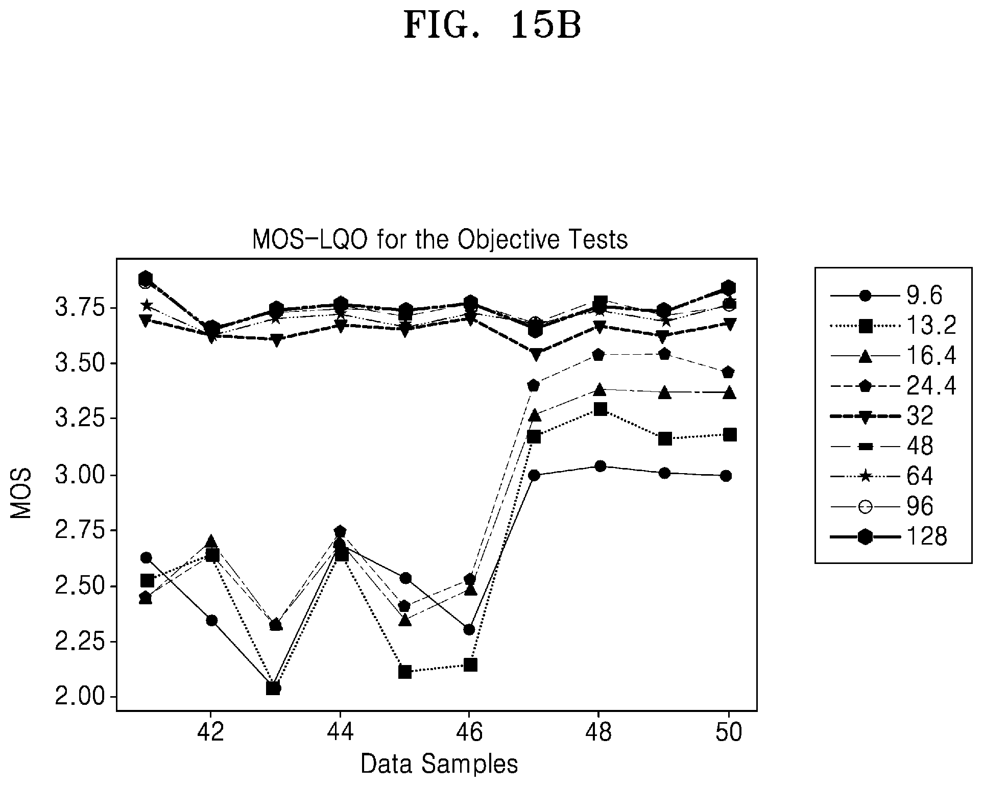 Patent US11777866 Figure 19 – Systems and methods for intelligent throughput distribution amongst applications of a User Equipment