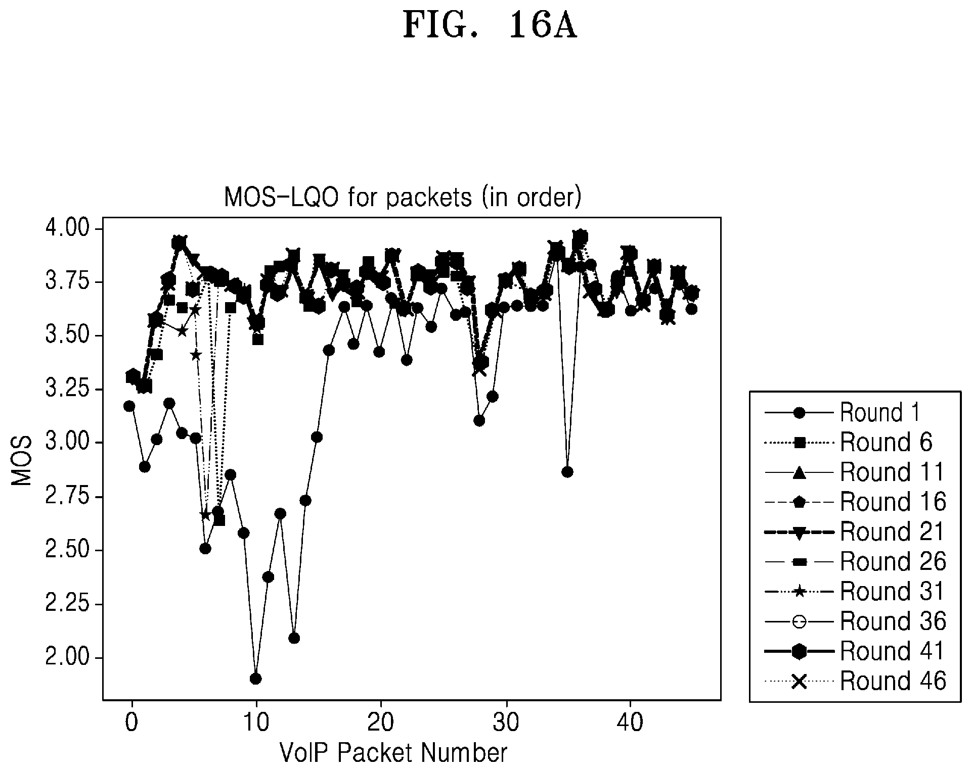 Patent US11777866 Figure 20 – Systems and methods for intelligent throughput distribution amongst applications of a User Equipment