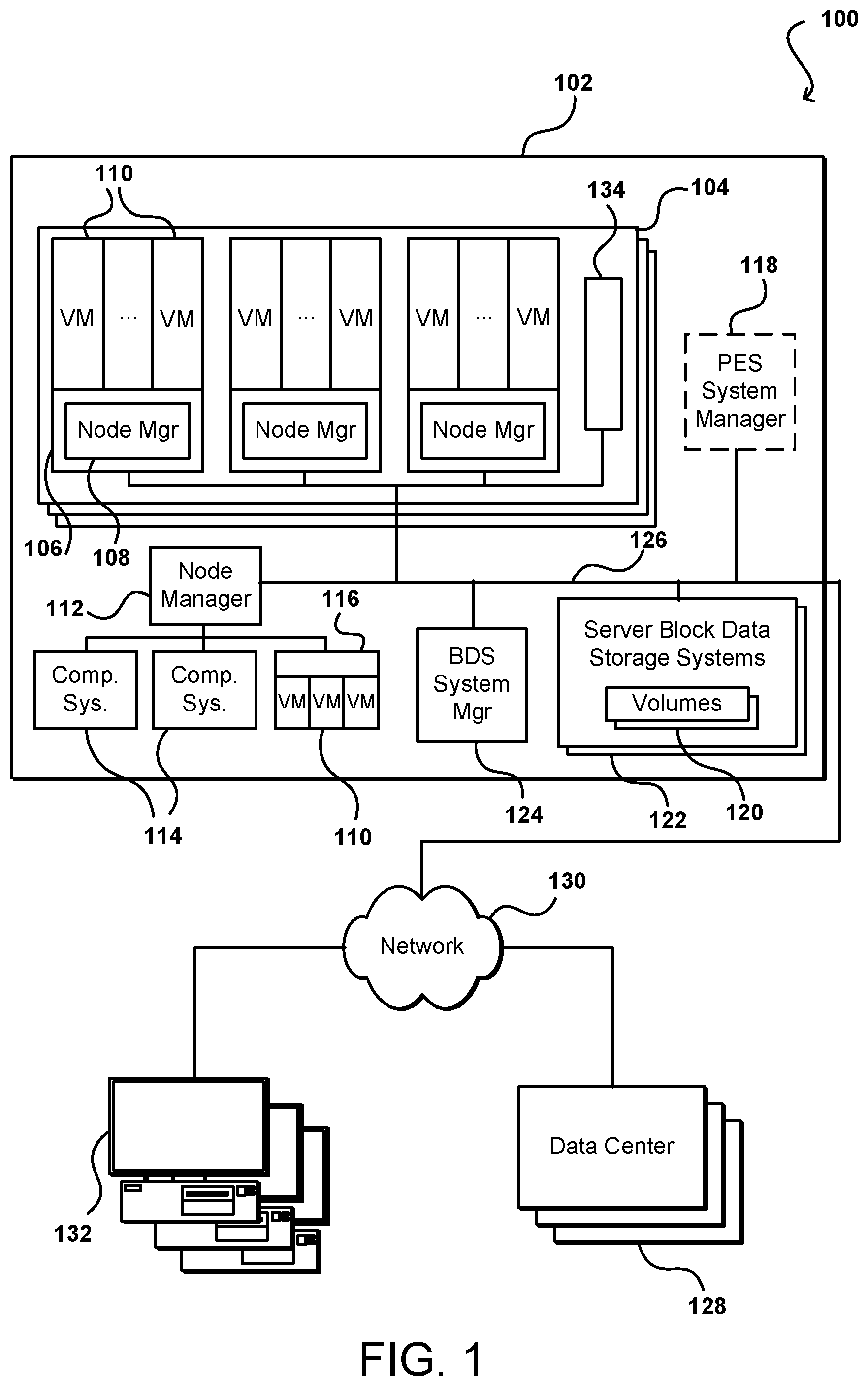 Patent US11777867 Figure 1 – Managing committed request rates for shared resources