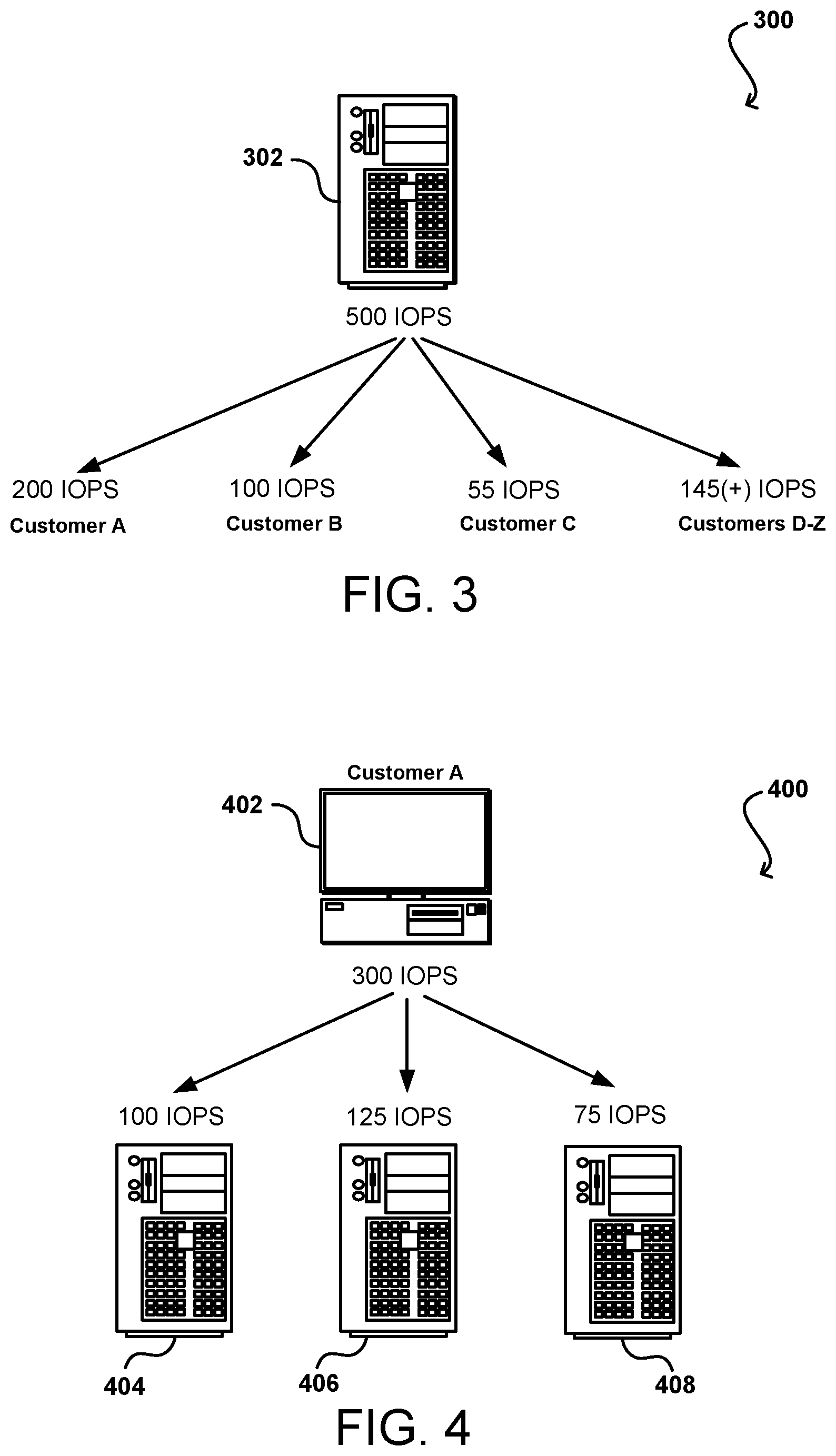 Patent US11777867 Figure 3 – Managing committed request rates for shared resources