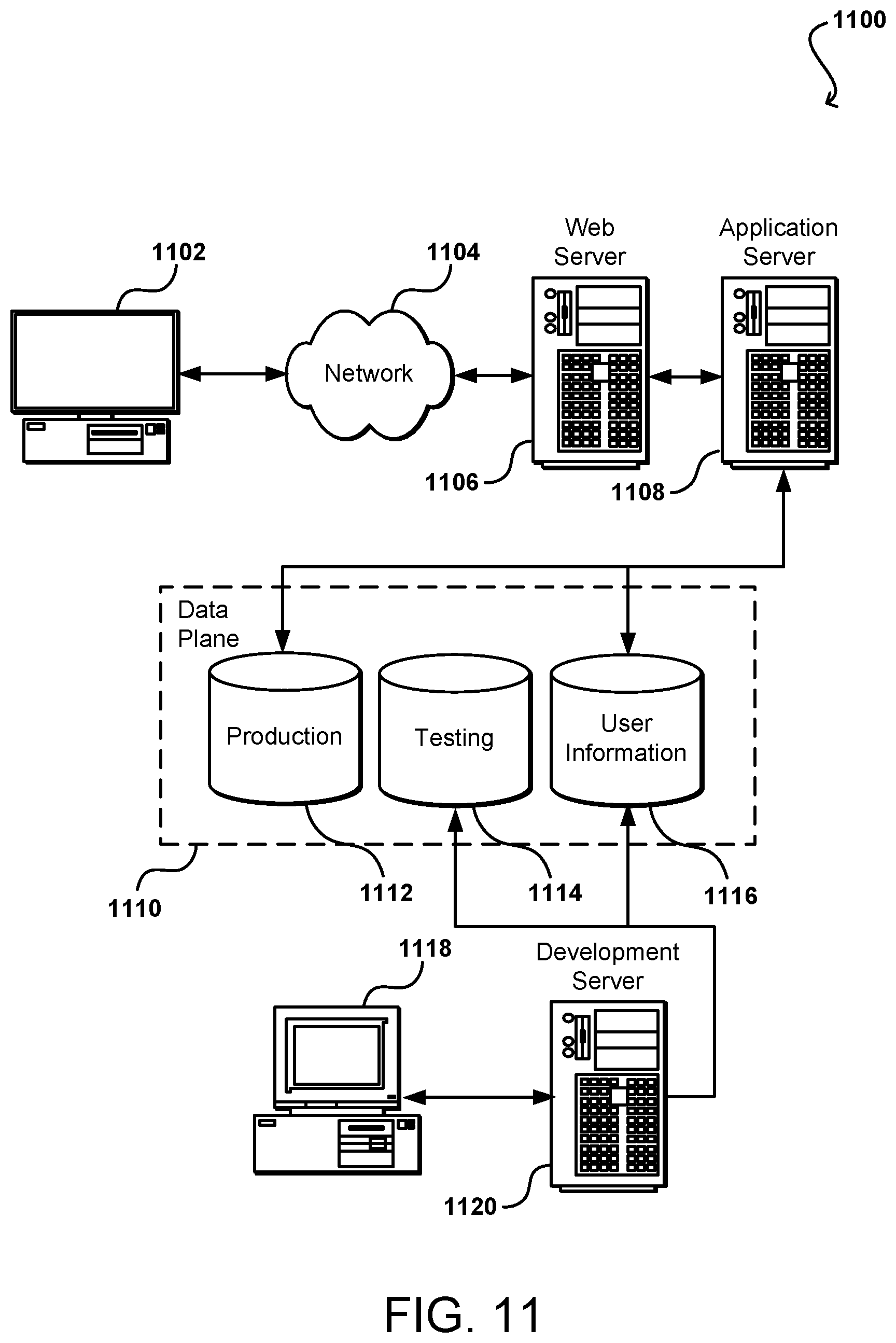 Patent US11777867 Figure 8 – Managing committed request rates for shared resources