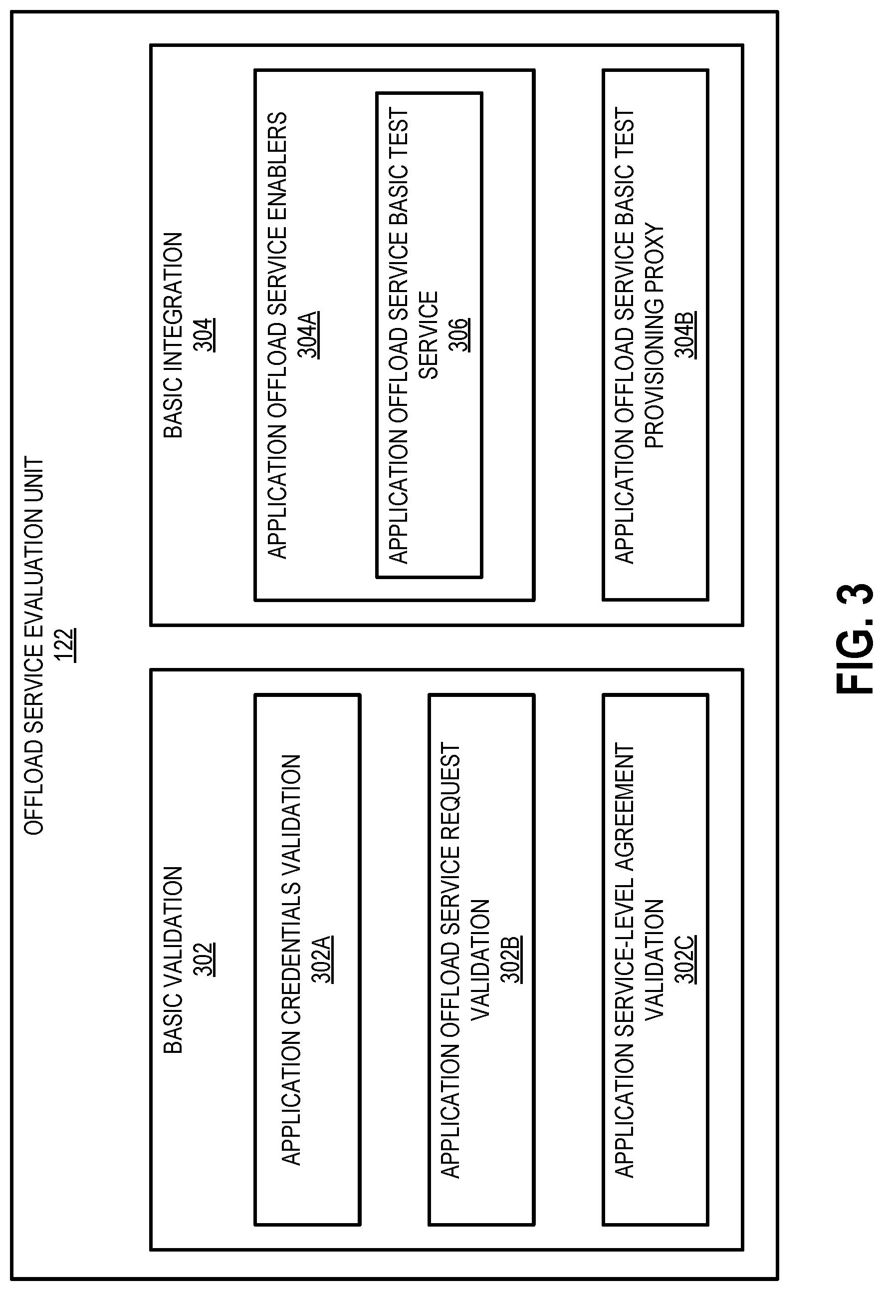 Patent US11777868 Figure 3 – Application-specific packet processing offload service