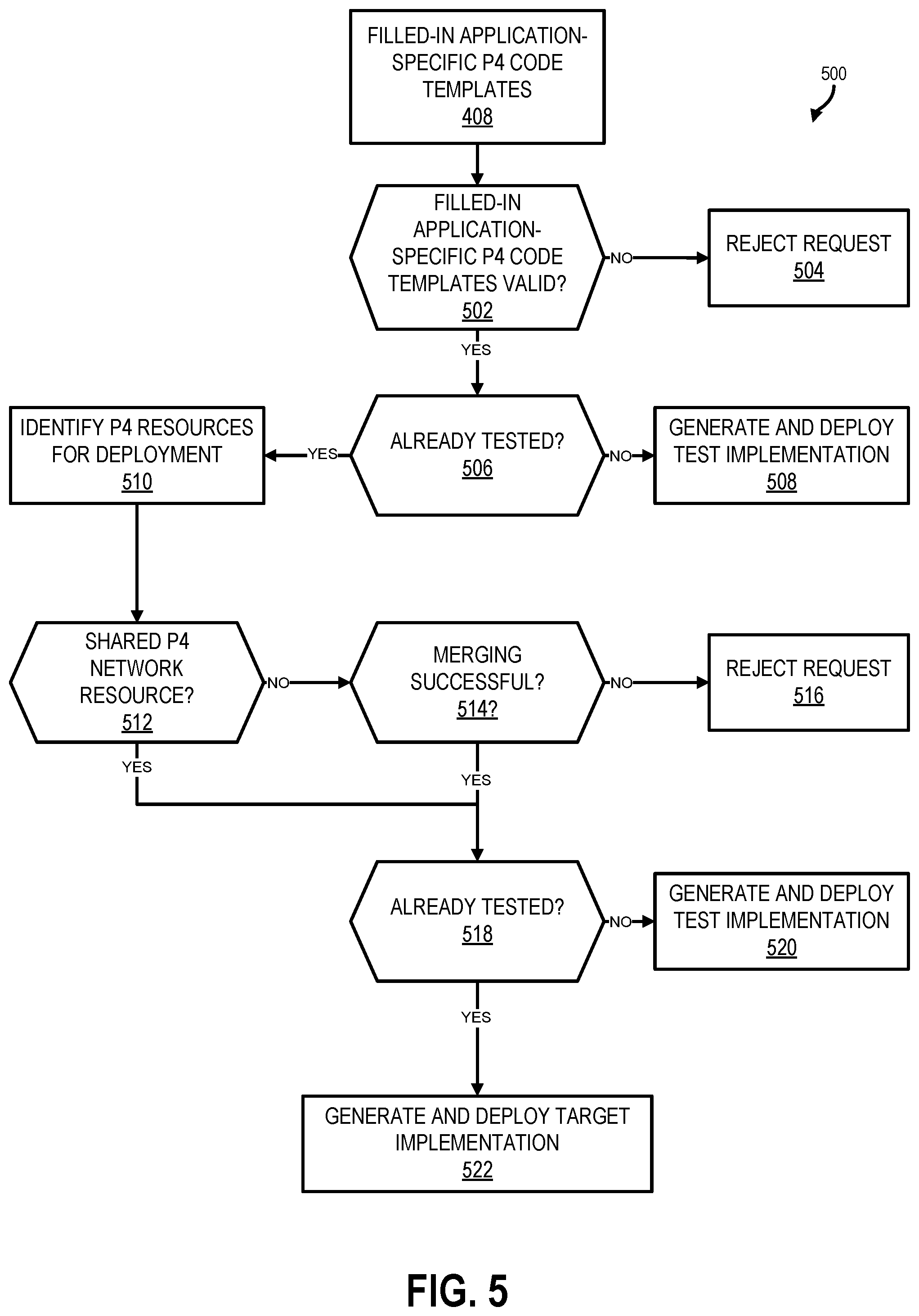 Patent US11777868 Figure 6 – Application-specific packet processing offload service