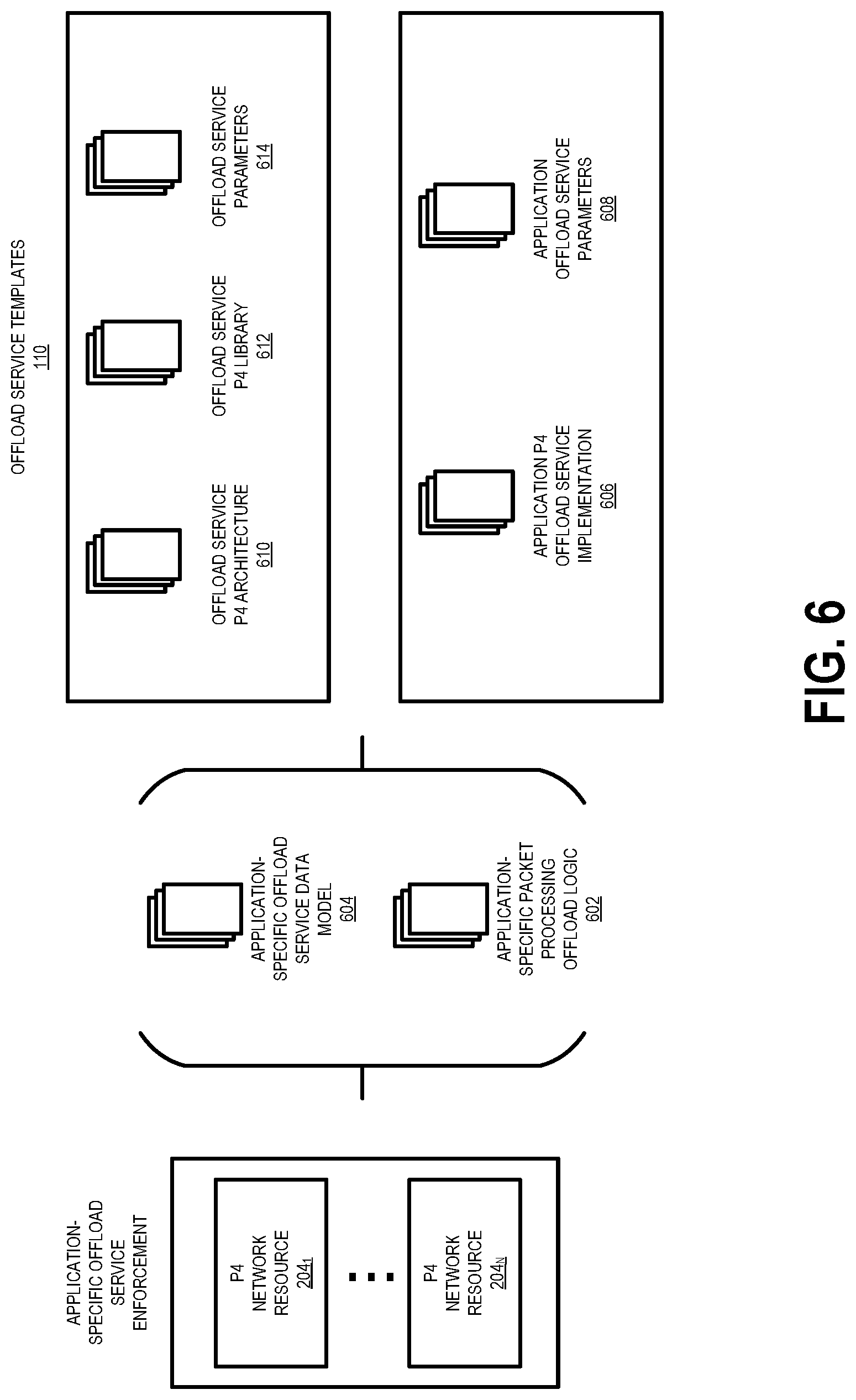 Patent US11777868 Figure 7 – Application-specific packet processing offload service