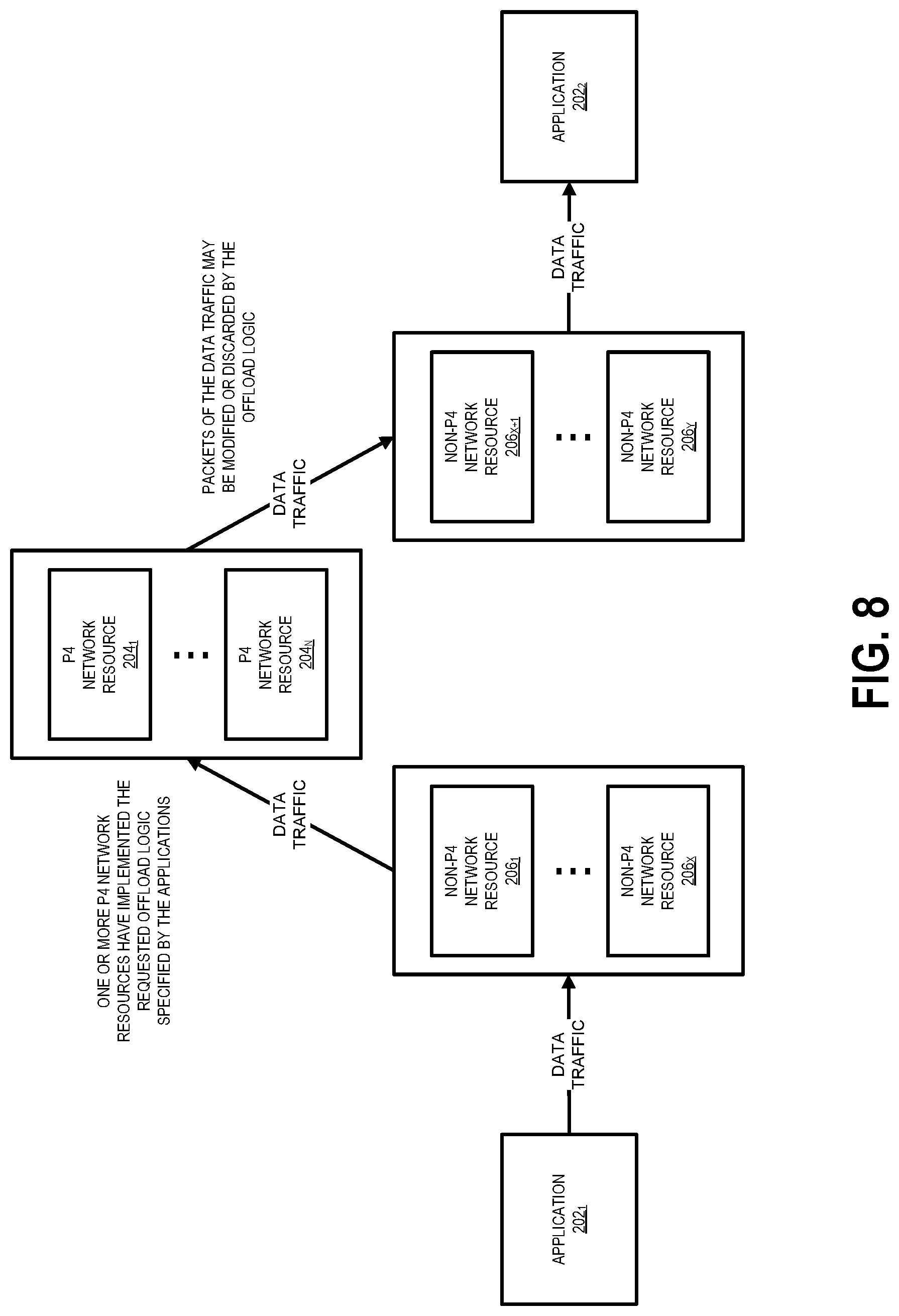 Patent US11777868 Figure 9 – Application-specific packet processing offload service