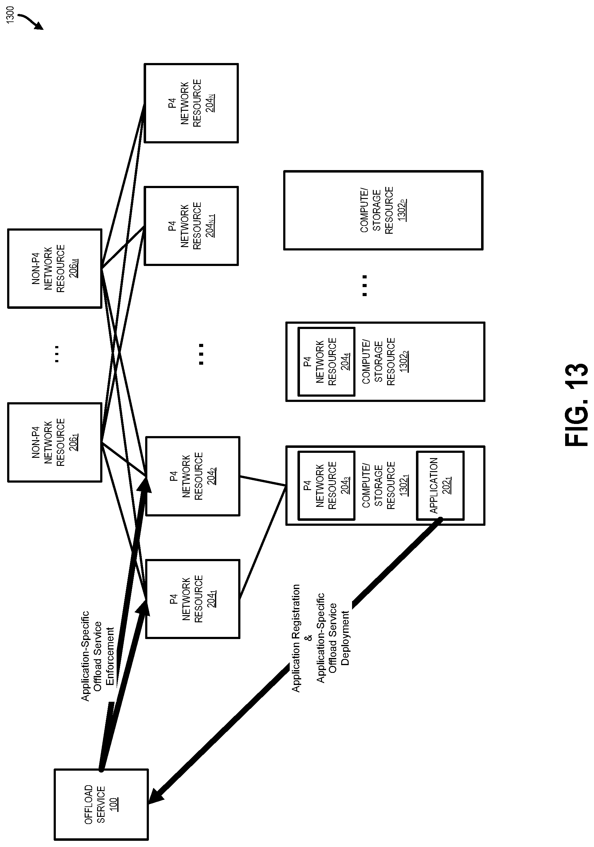 Patent US11777868 Figure 18 – Application-specific packet processing offload service
