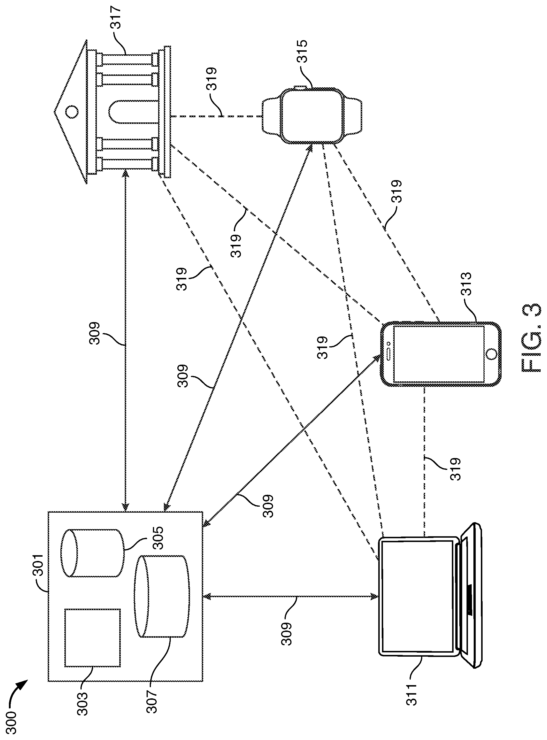 Patent US11777870 Figure 3 – Machine-learning (ML)-based systems and methods for maximizing resource utilization