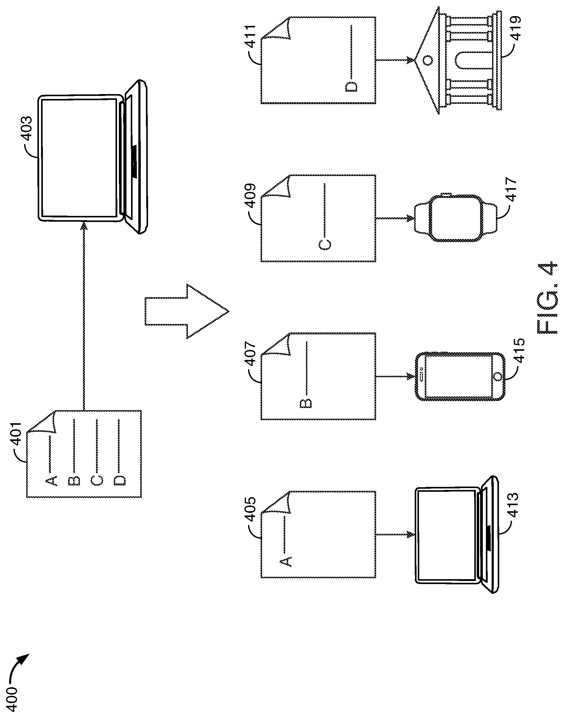 Patent US11777870 Figure 4 – Machine-learning (ML)-based systems and methods for maximizing resource utilization