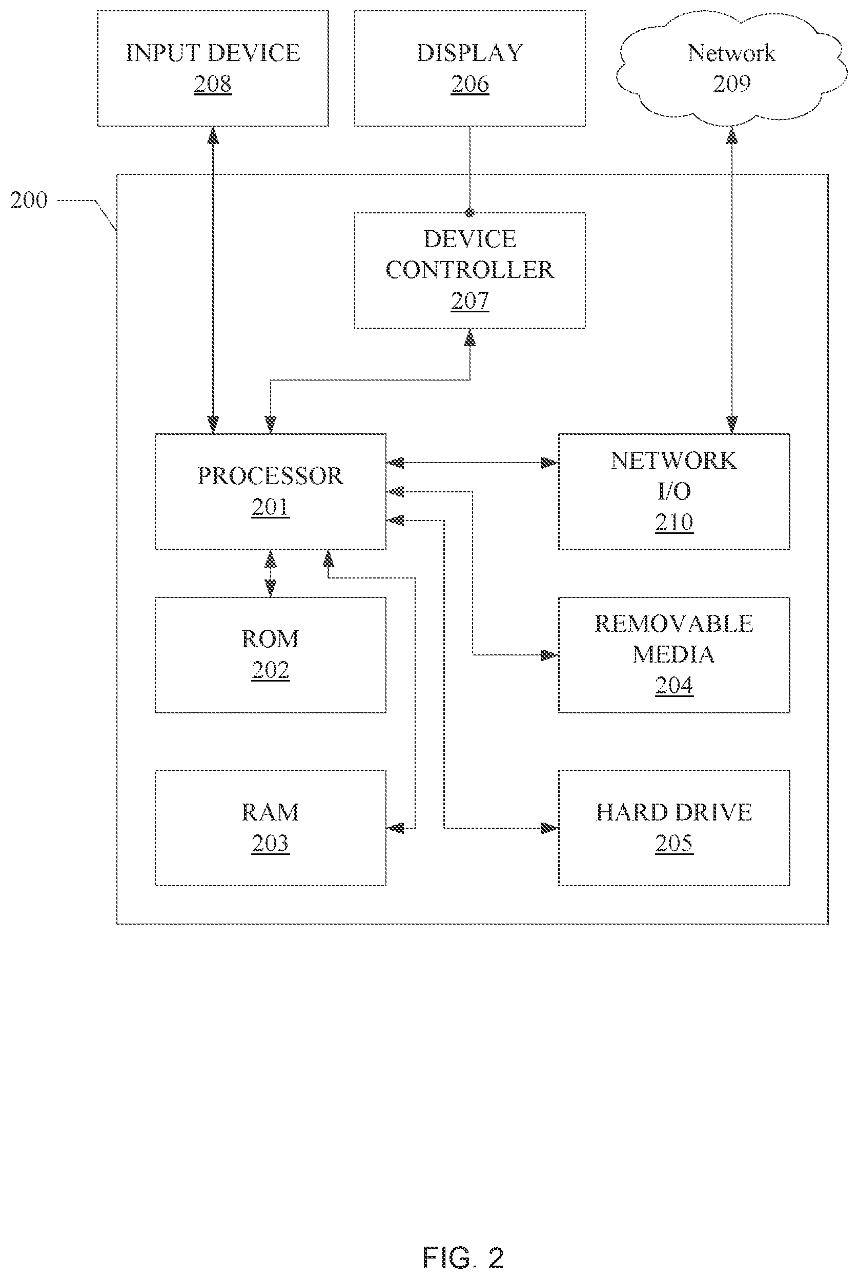 Patent US11777871 Figure 2 – Delivery of multimedia components according to user activity