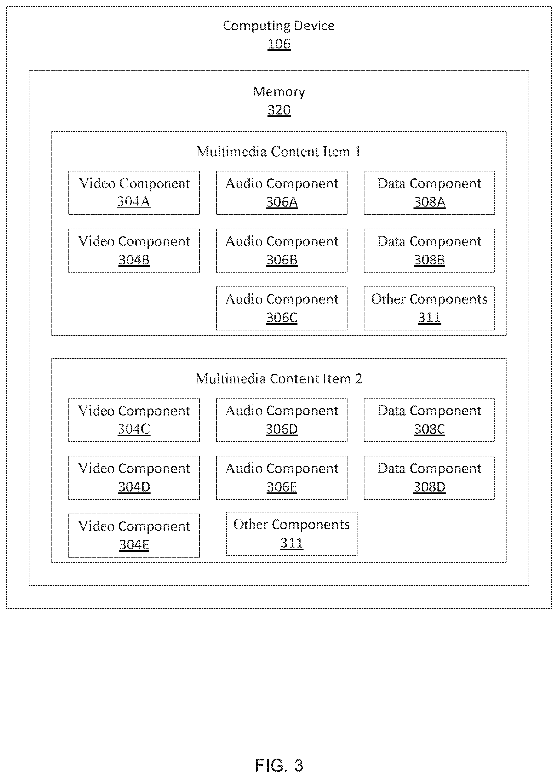 Patent US11777871 Figure 3 – Delivery of multimedia components according to user activity