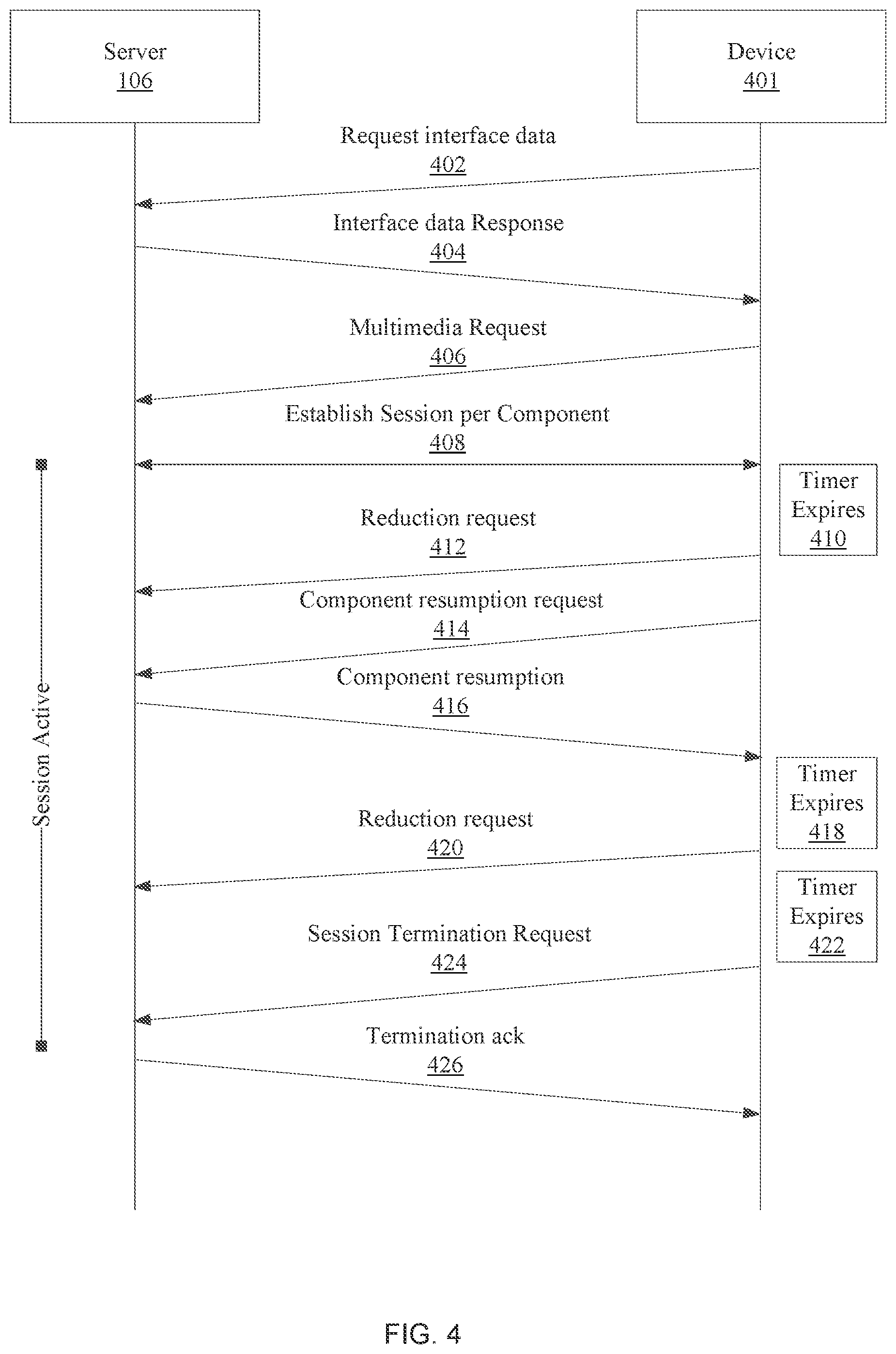 Patent US11777871 Figure 4 – Delivery of multimedia components according to user activity