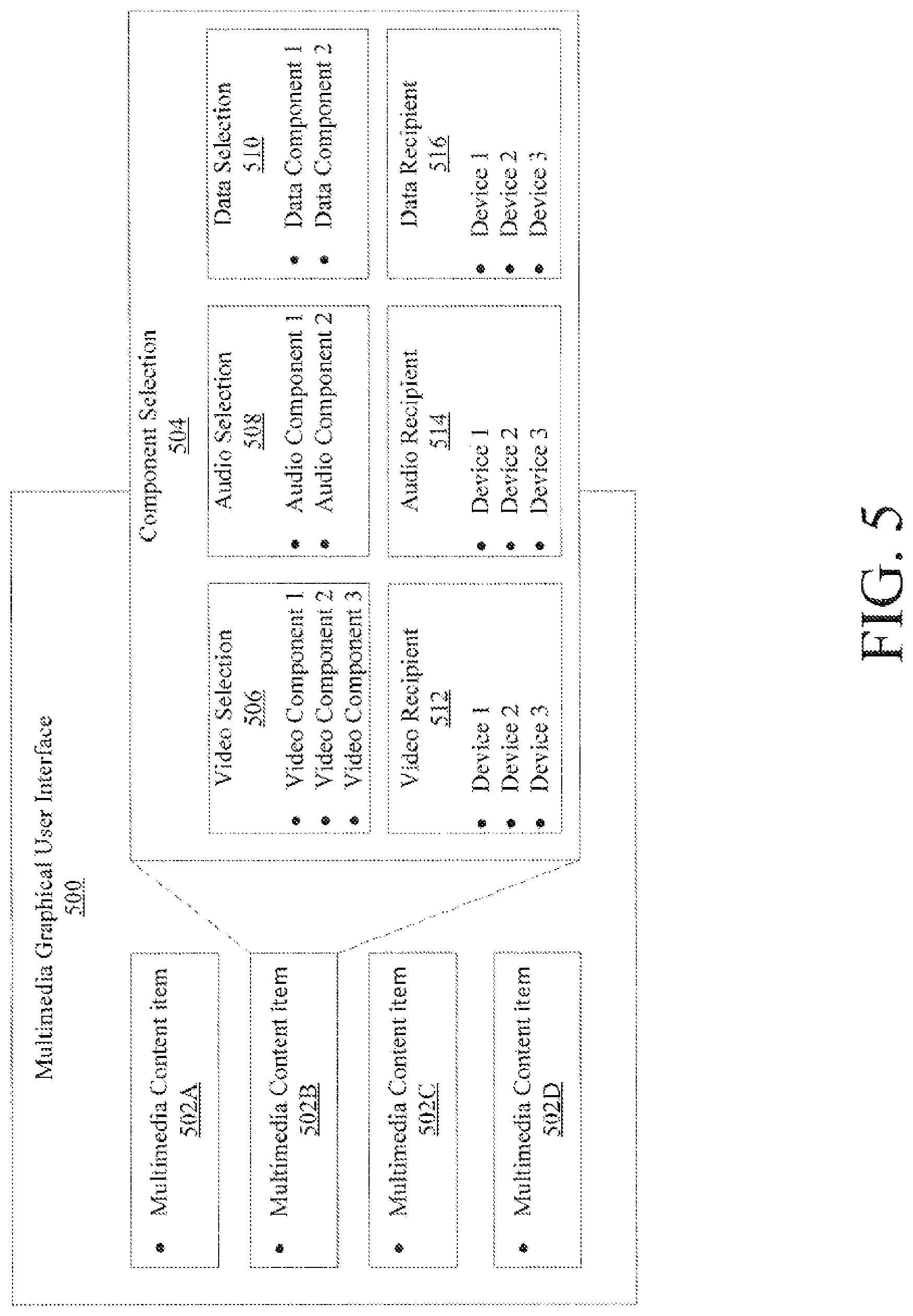 Patent US11777871 Figure 5 – Delivery of multimedia components according to user activity