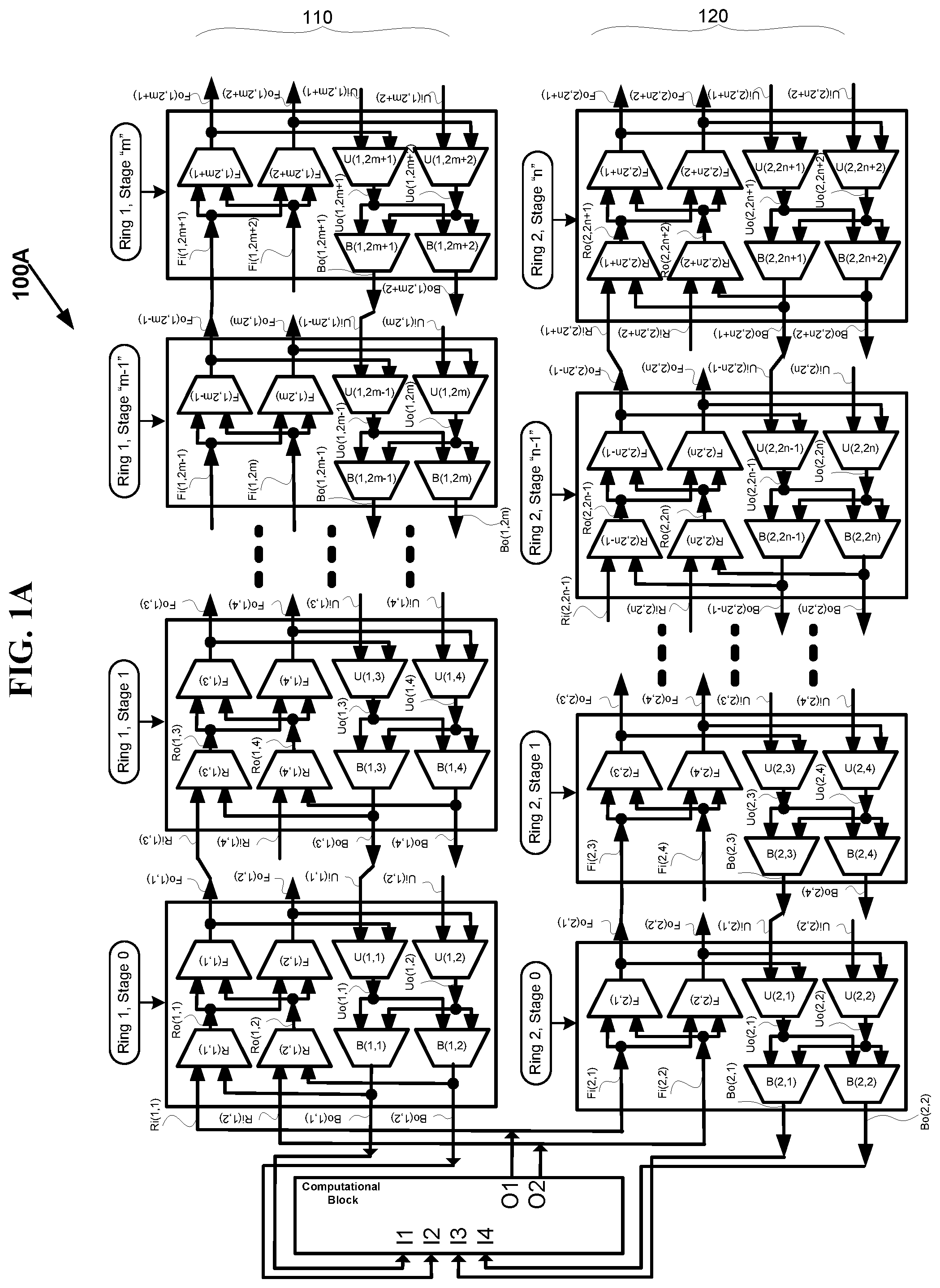 Patent US11777872 Figure 1 – Optimization of multi-stage hierarchical networks for practical routing applications