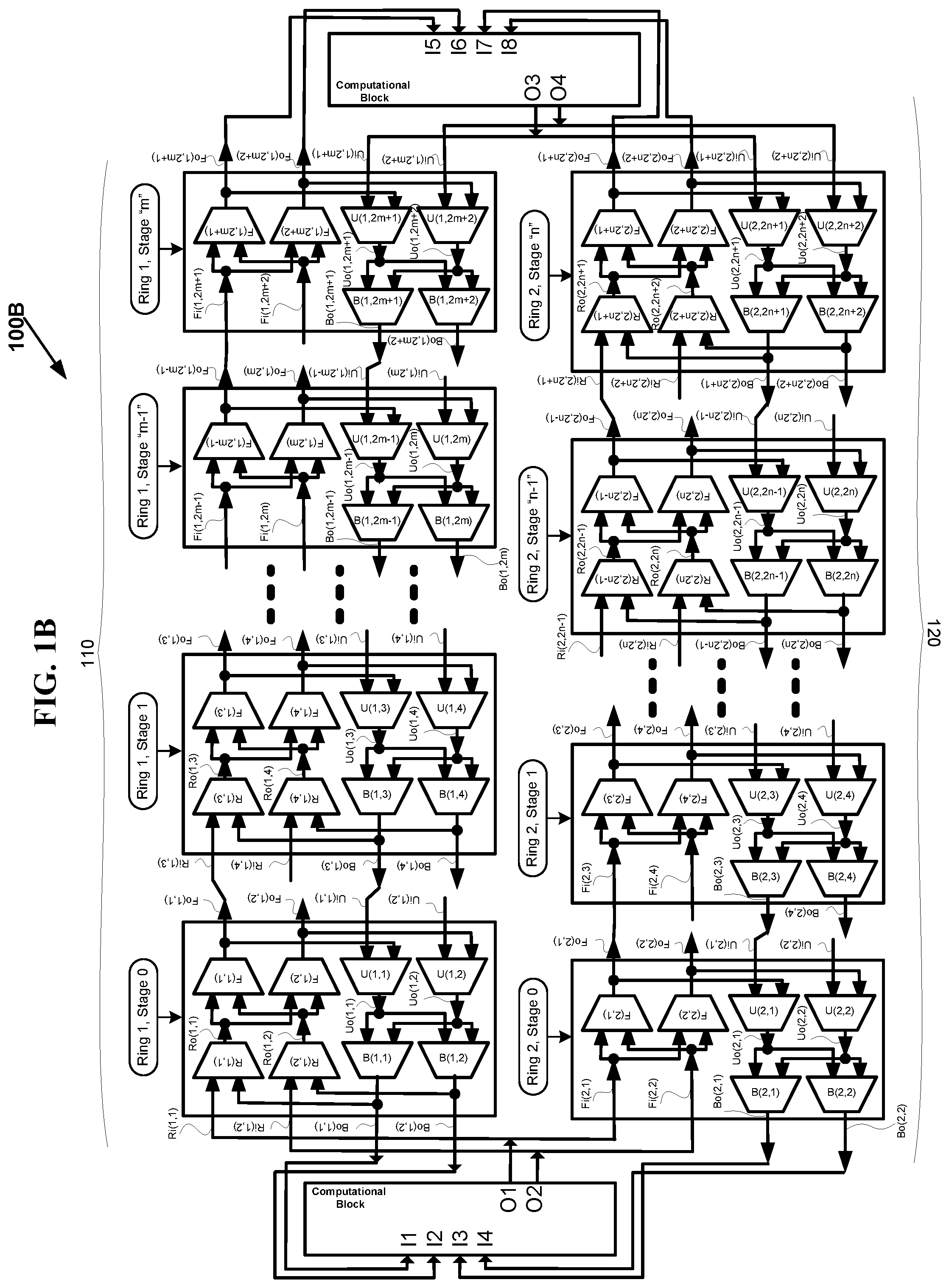 Patent US11777872 Figure 2 – Optimization of multi-stage hierarchical networks for practical routing applications