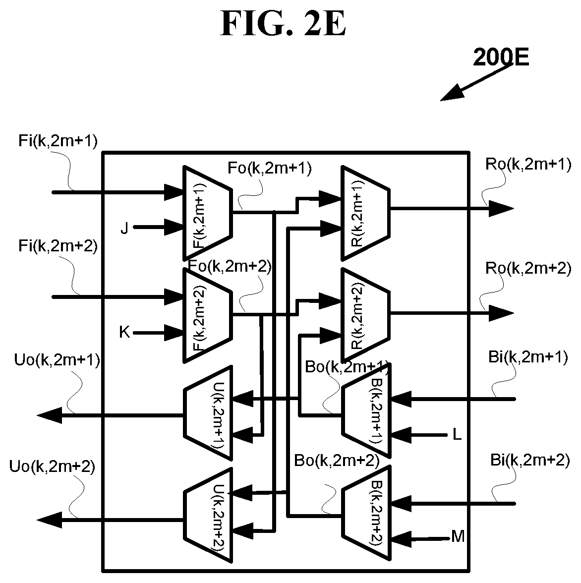 Patent US11777872 Figure 4 – Optimization of multi-stage hierarchical networks for practical routing applications