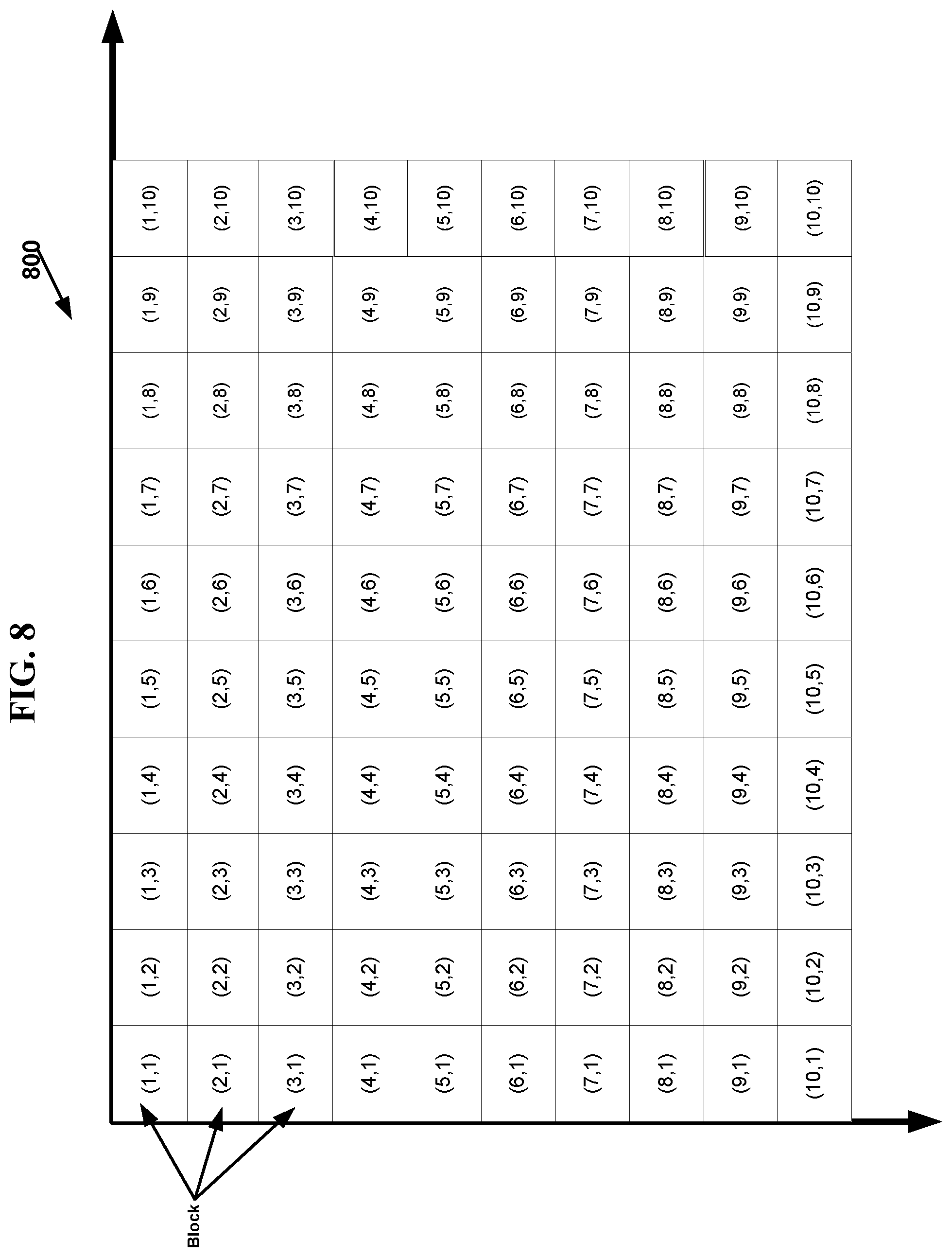 Patent US11777872 Figure 11 – Optimization of multi-stage hierarchical networks for practical routing applications