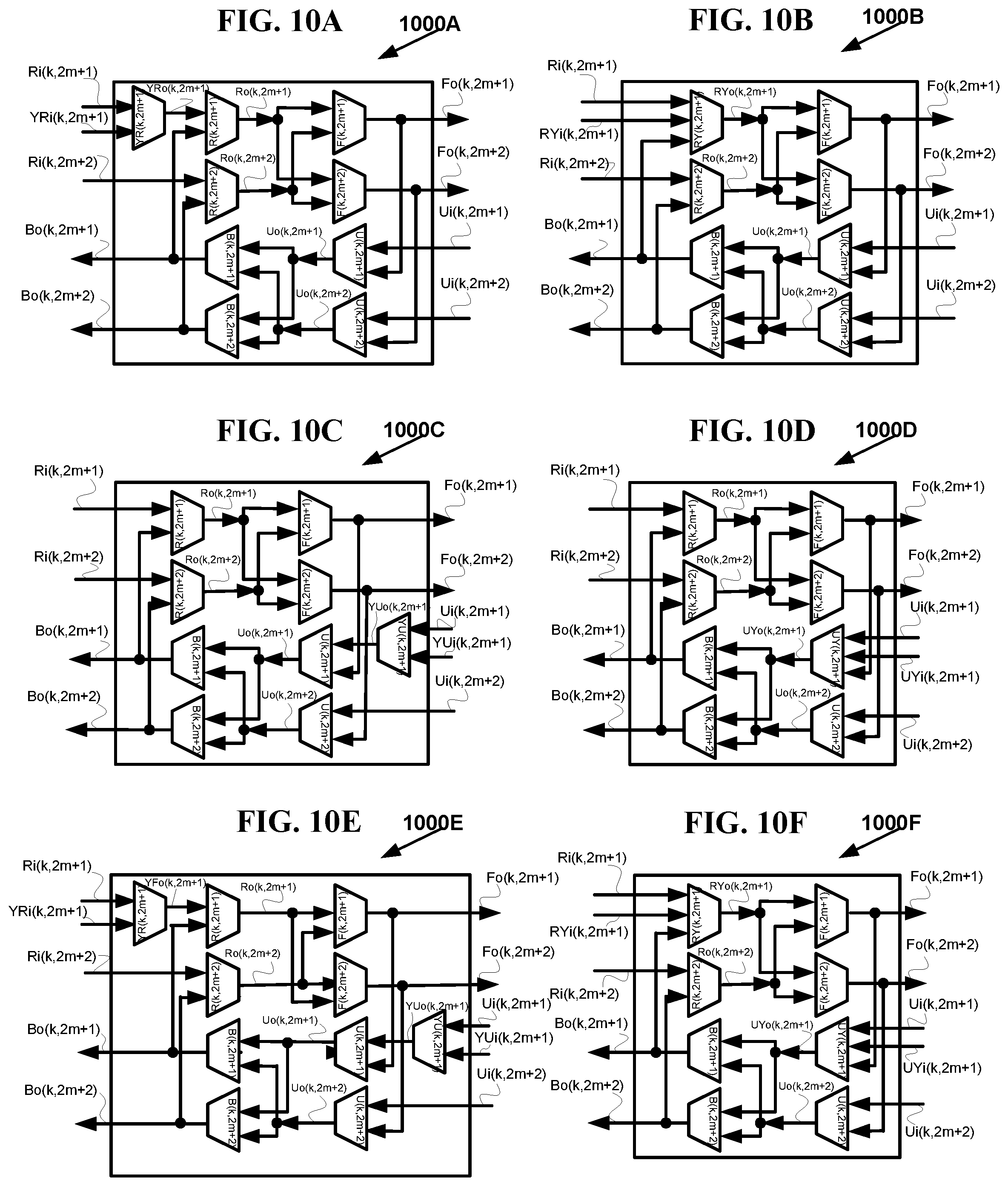 Patent US11777872 Figure 13 – Optimization of multi-stage hierarchical networks for practical routing applications