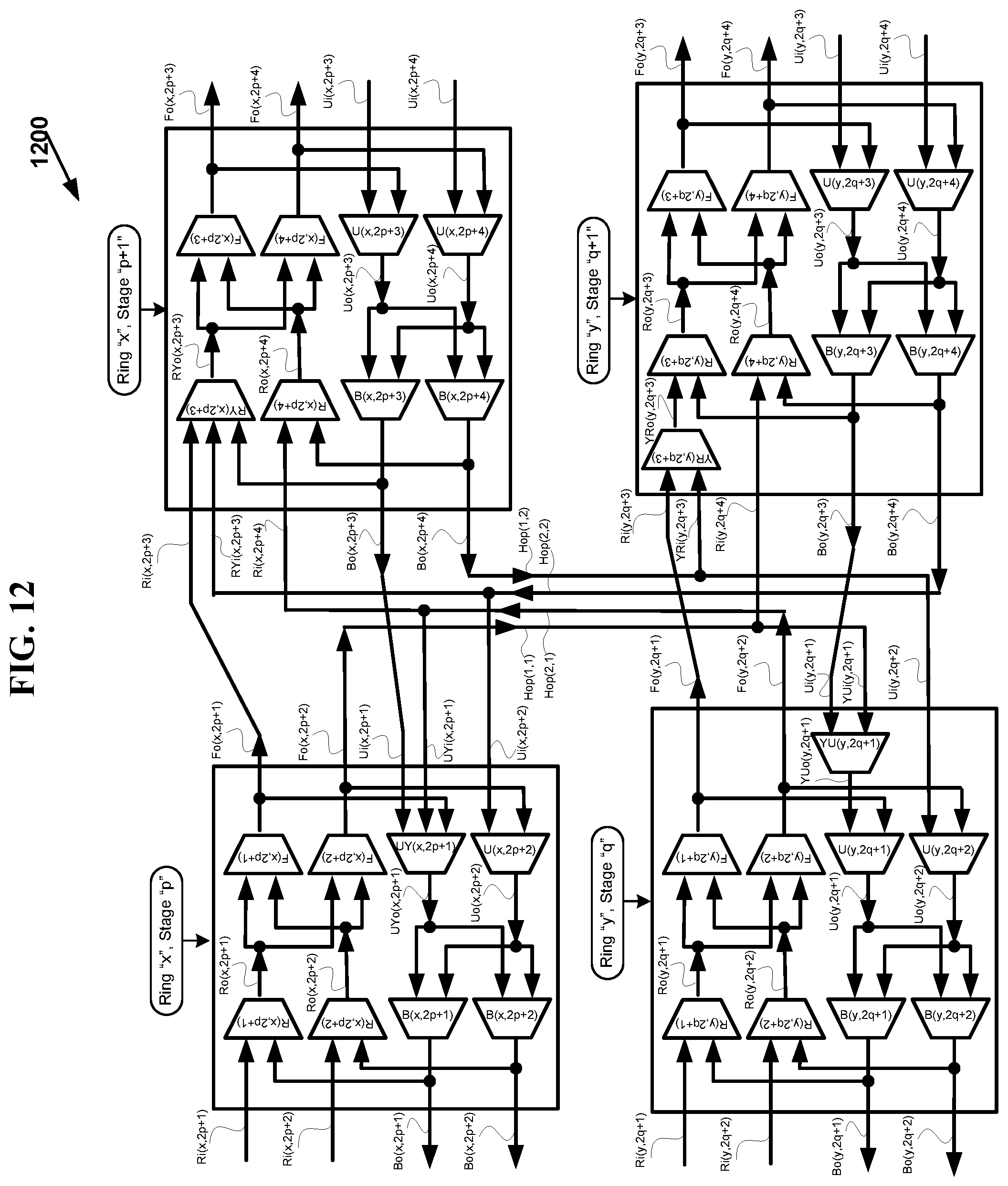Patent US11777872 Figure 15 – Optimization of multi-stage hierarchical networks for practical routing applications