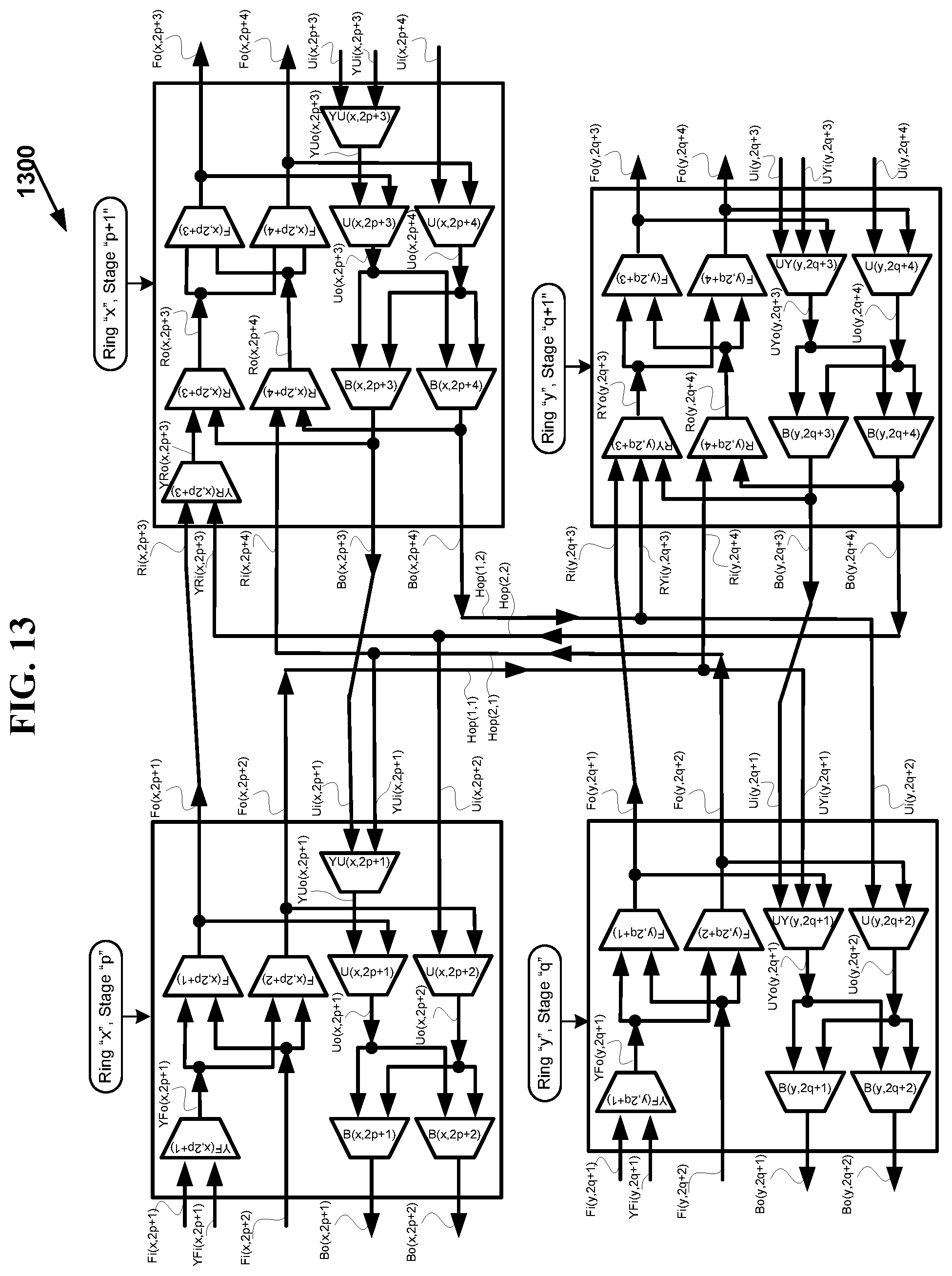 Patent US11777872 Figure 16 – Optimization of multi-stage hierarchical networks for practical routing applications