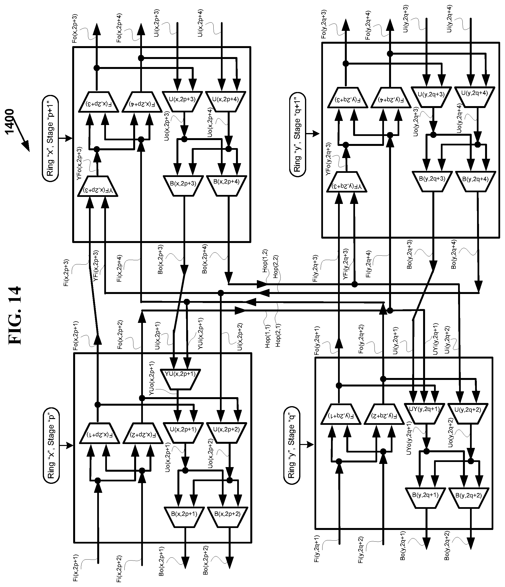Patent US11777872 Figure 17 – Optimization of multi-stage hierarchical networks for practical routing applications