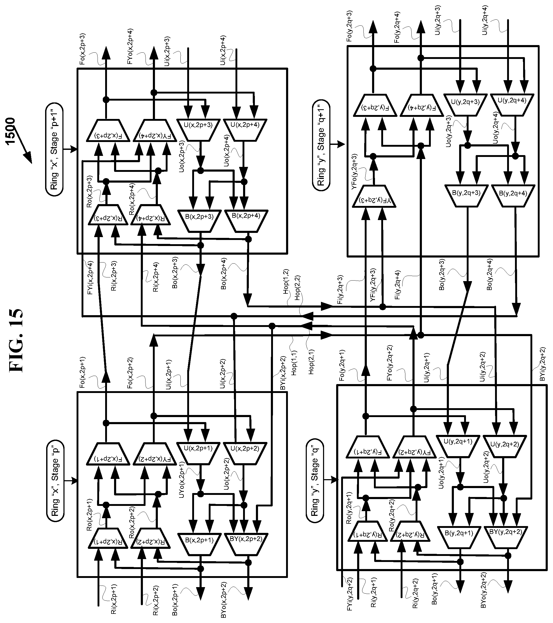 Patent US11777872 Figure 18 – Optimization of multi-stage hierarchical networks for practical routing applications