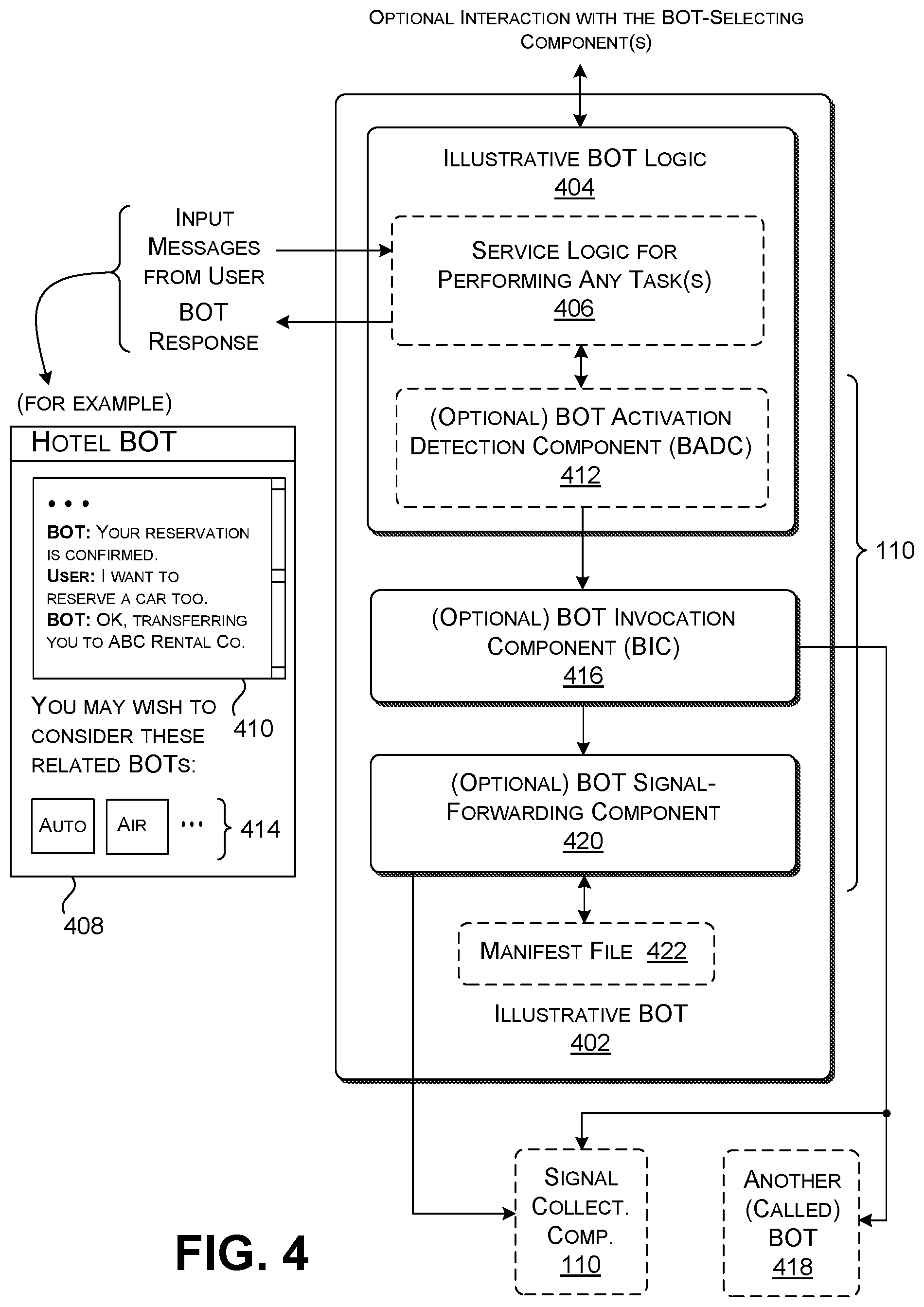 Patent US11777875 Figure 3 – Capturing and leveraging signals reflecting BOT-to-BOT delegation