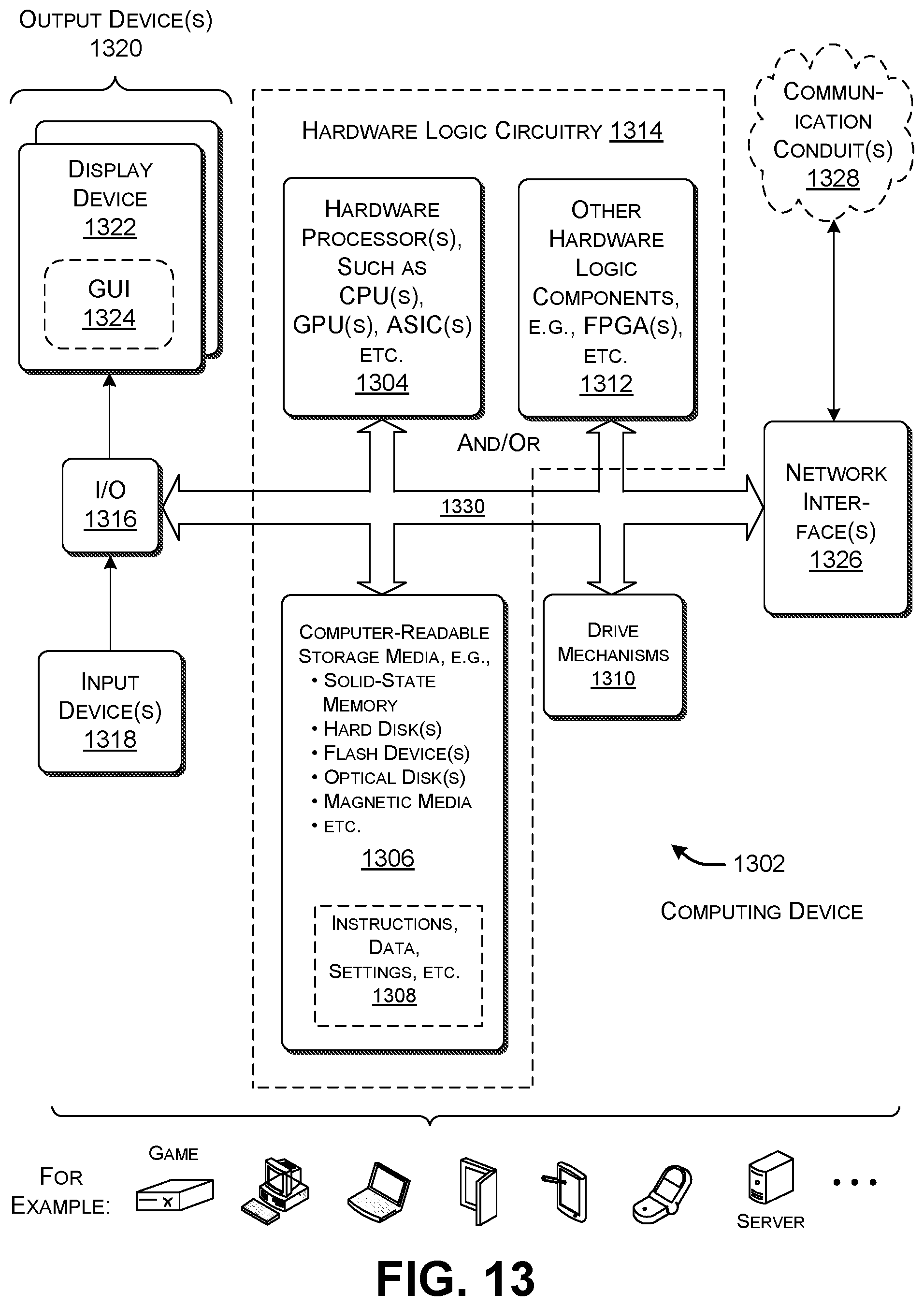 Patent US11777875 Figure 11 – Capturing and leveraging signals reflecting BOT-to-BOT delegation