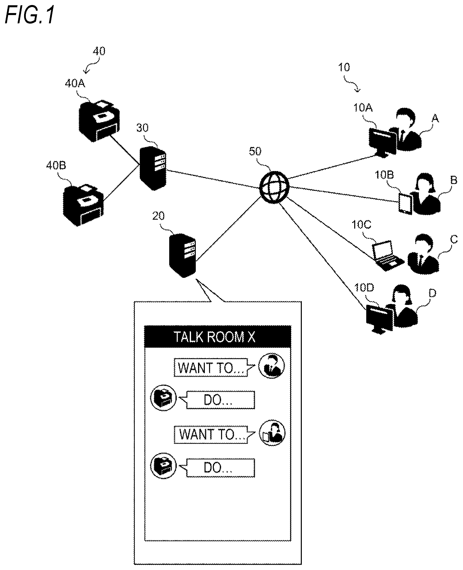 Patent US11777876 Figure 1 – Control apparatus and non-transitory computer readable medium