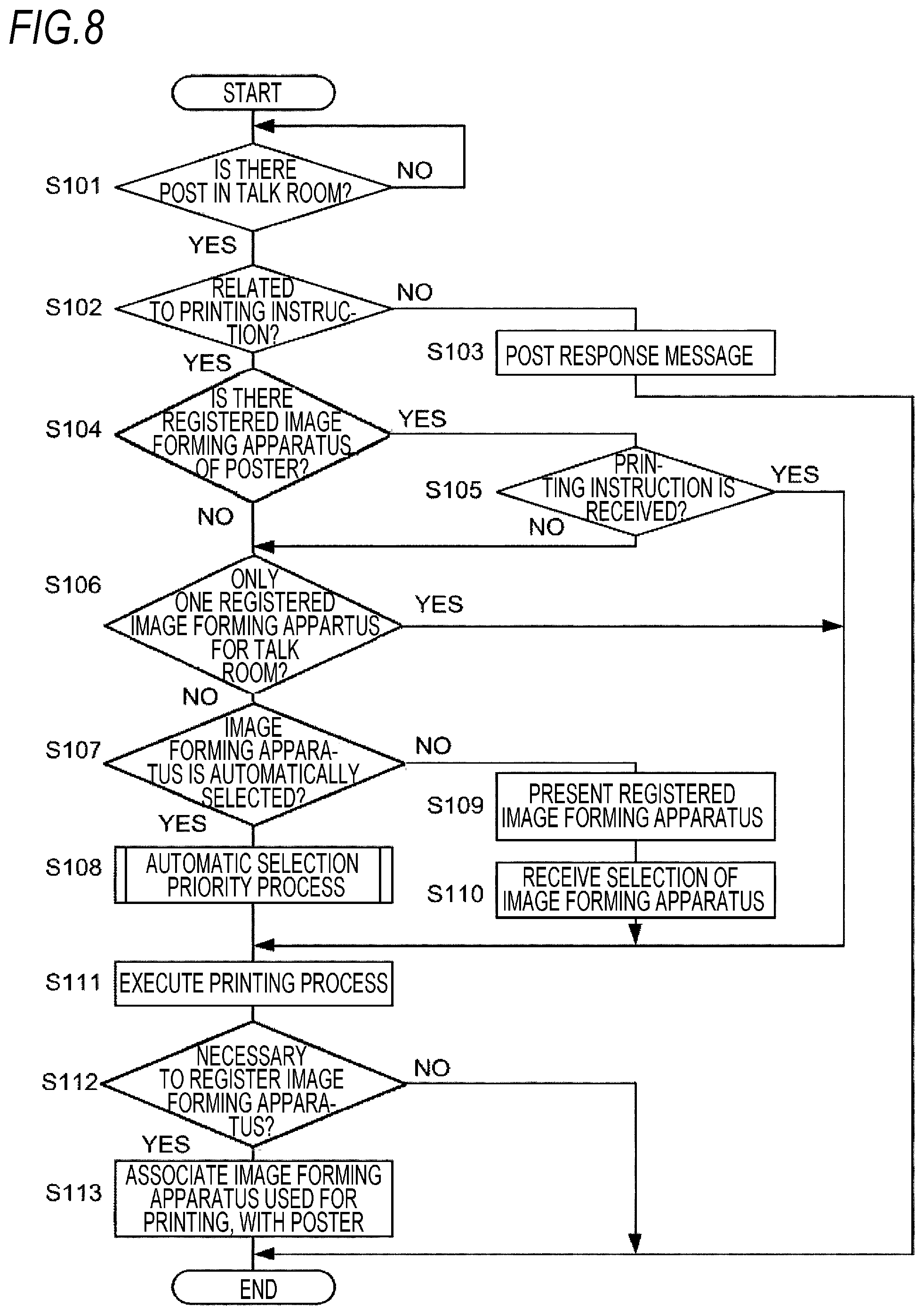 Patent US11777876 Figure 4 – Control apparatus and non-transitory computer readable medium