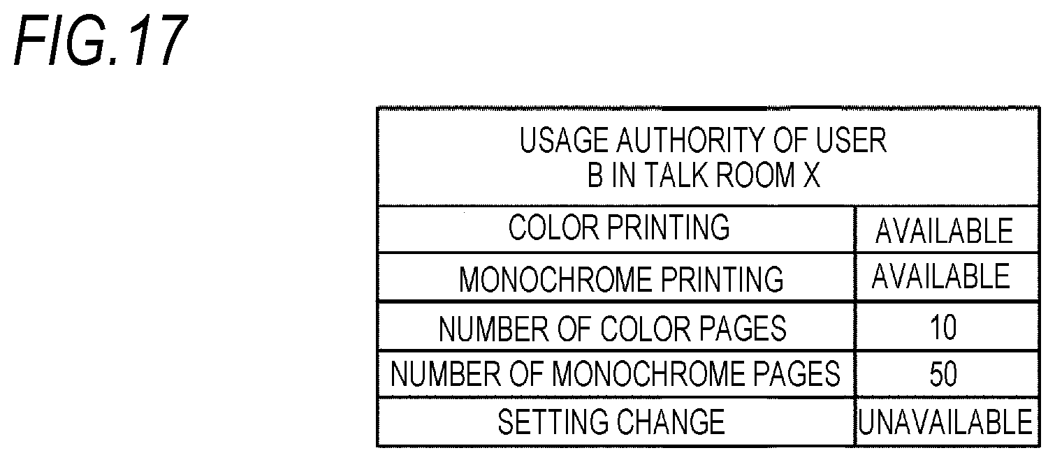 Patent US11777876 Figure 11 – Control apparatus and non-transitory computer readable medium
