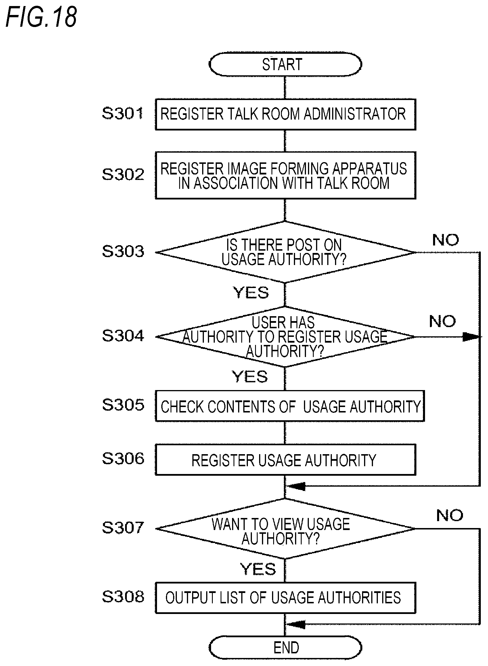 Patent US11777876 Figure 12 – Control apparatus and non-transitory computer readable medium