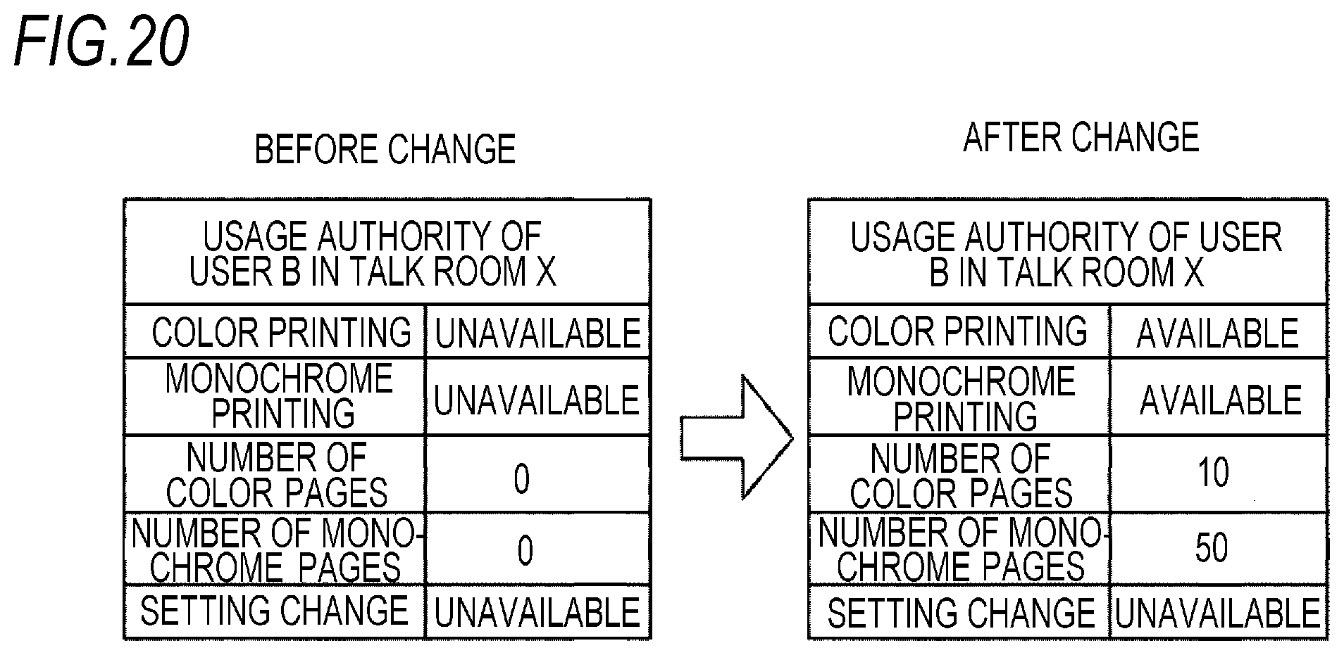 Patent US11777876 Figure 14 – Control apparatus and non-transitory computer readable medium