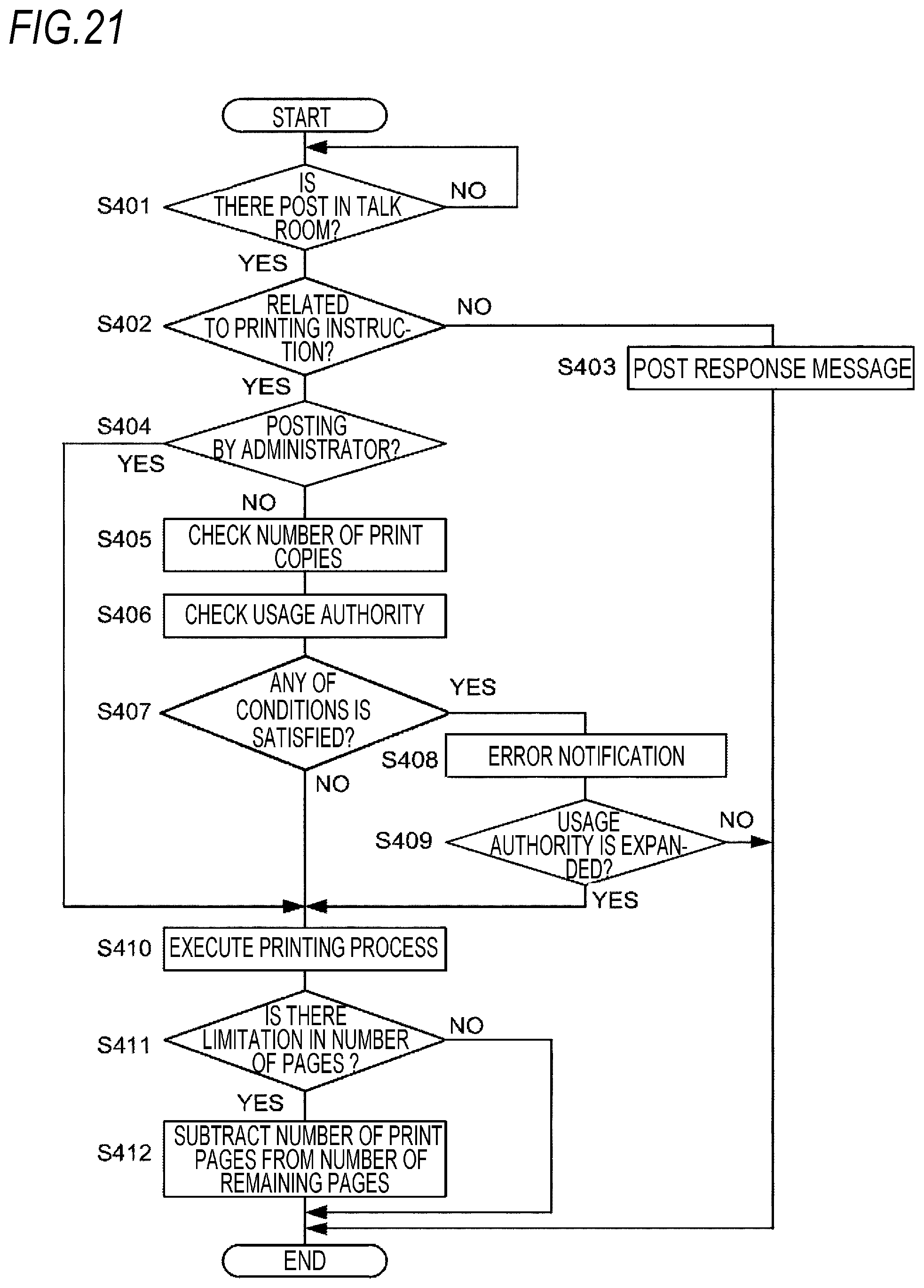 Patent US11777876 Figure 15 – Control apparatus and non-transitory computer readable medium