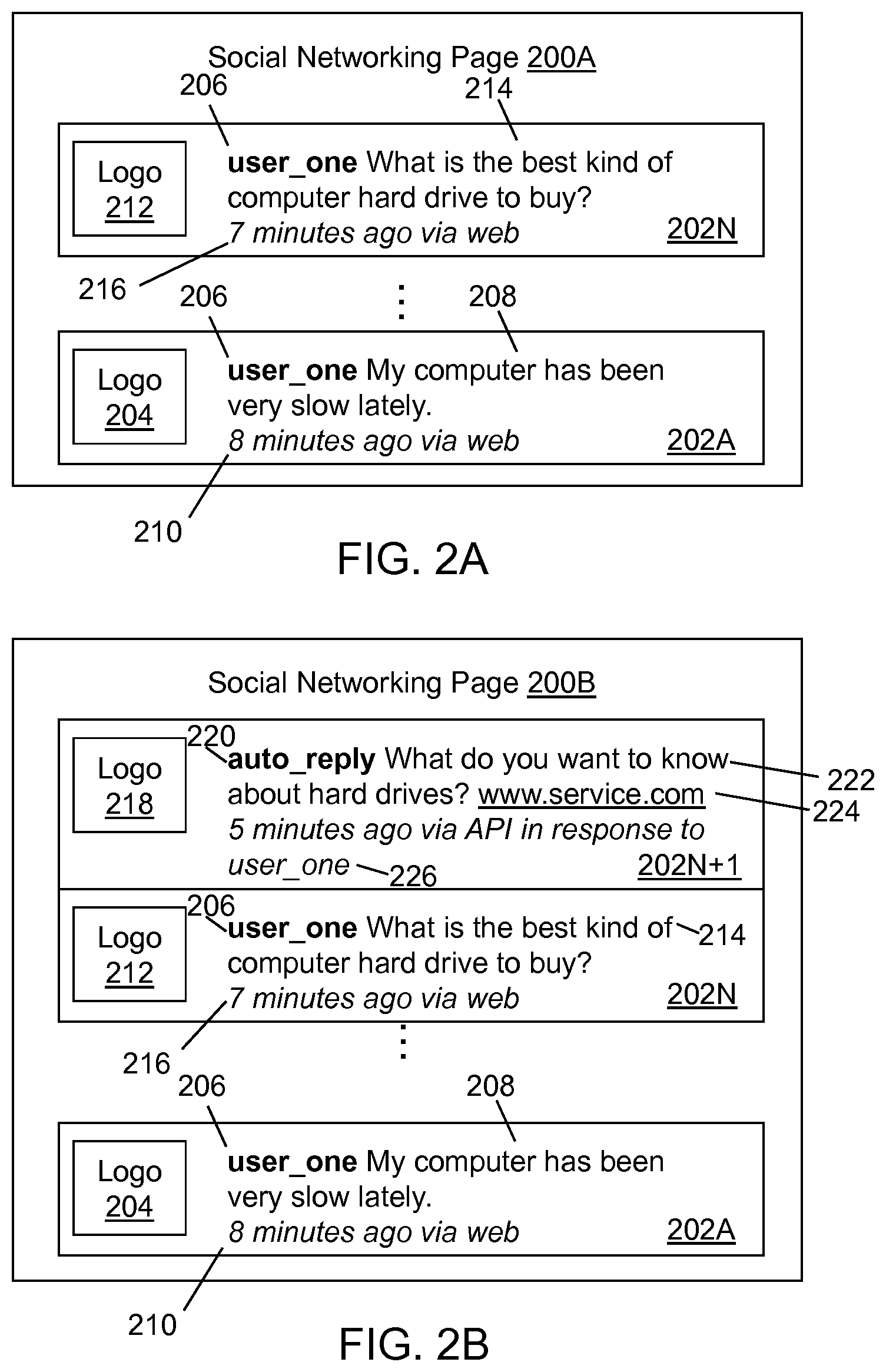 Patent US11777877 Figure 2 – Authentication of service requests initiated from a social networking site