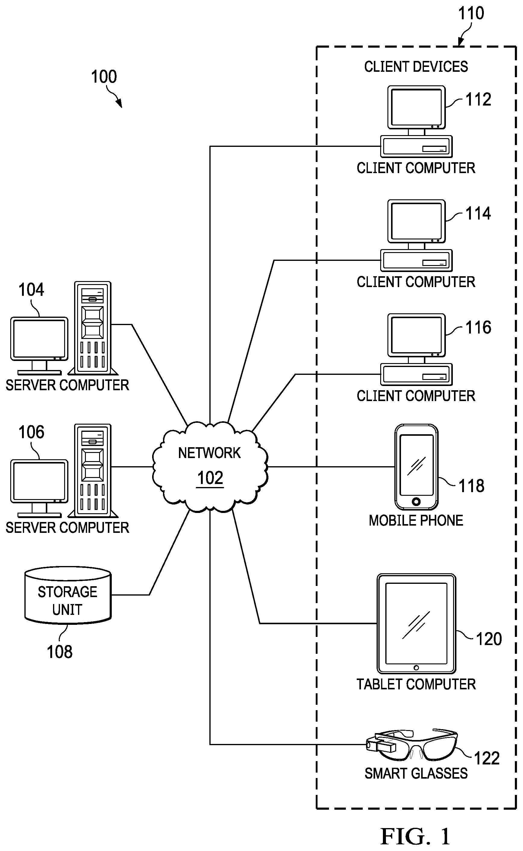 Patent US11777878 — Message routing based on unavailability — Figure 1