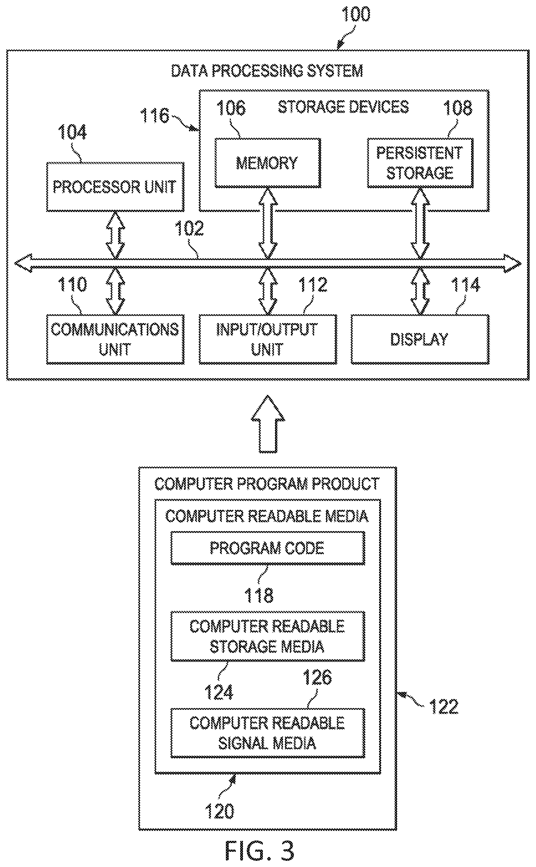 Patent US11777879 Figure 3 – Aggregation of widely spread responses