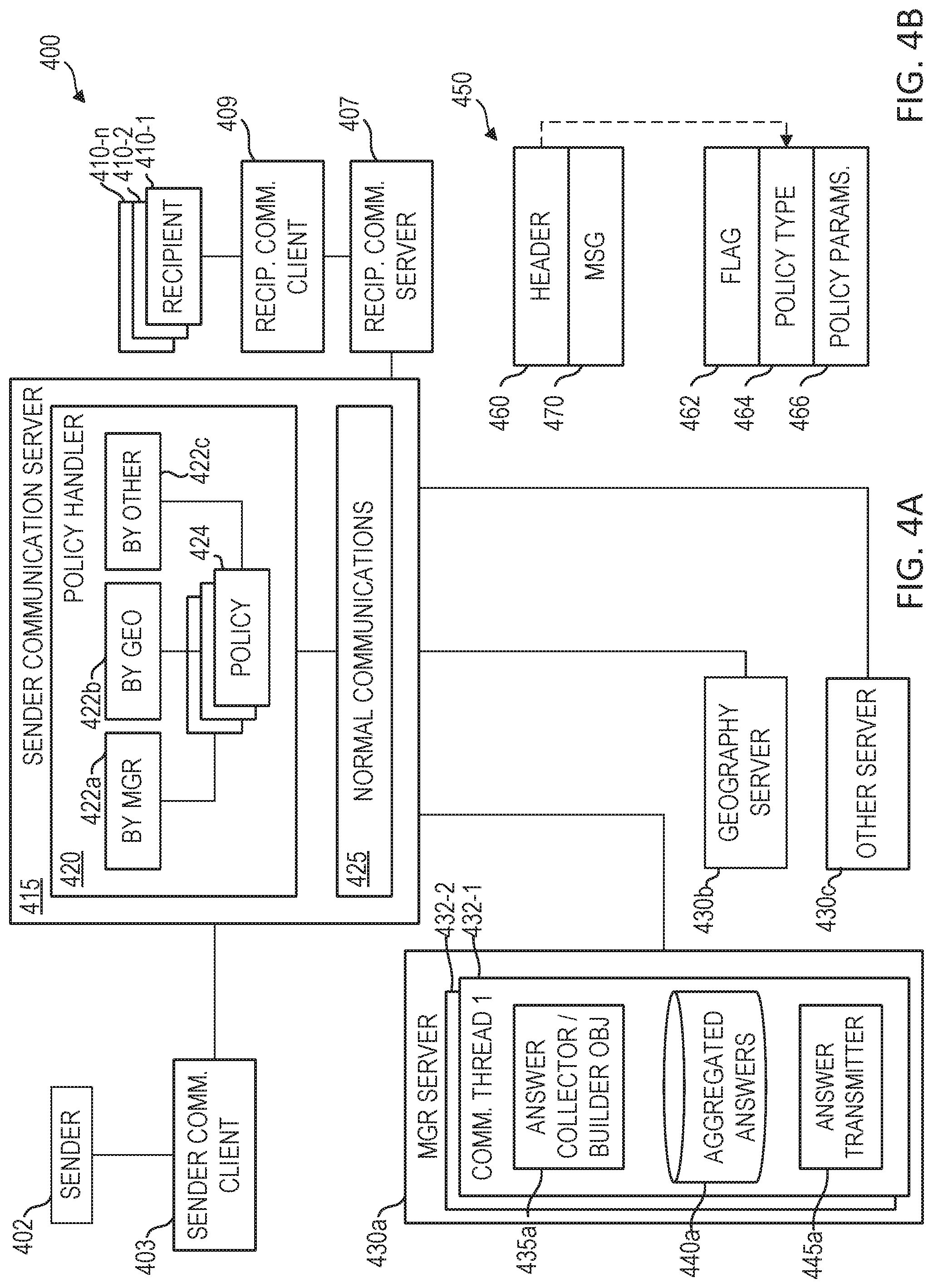 Patent US11777879 Figure 4 – Aggregation of widely spread responses