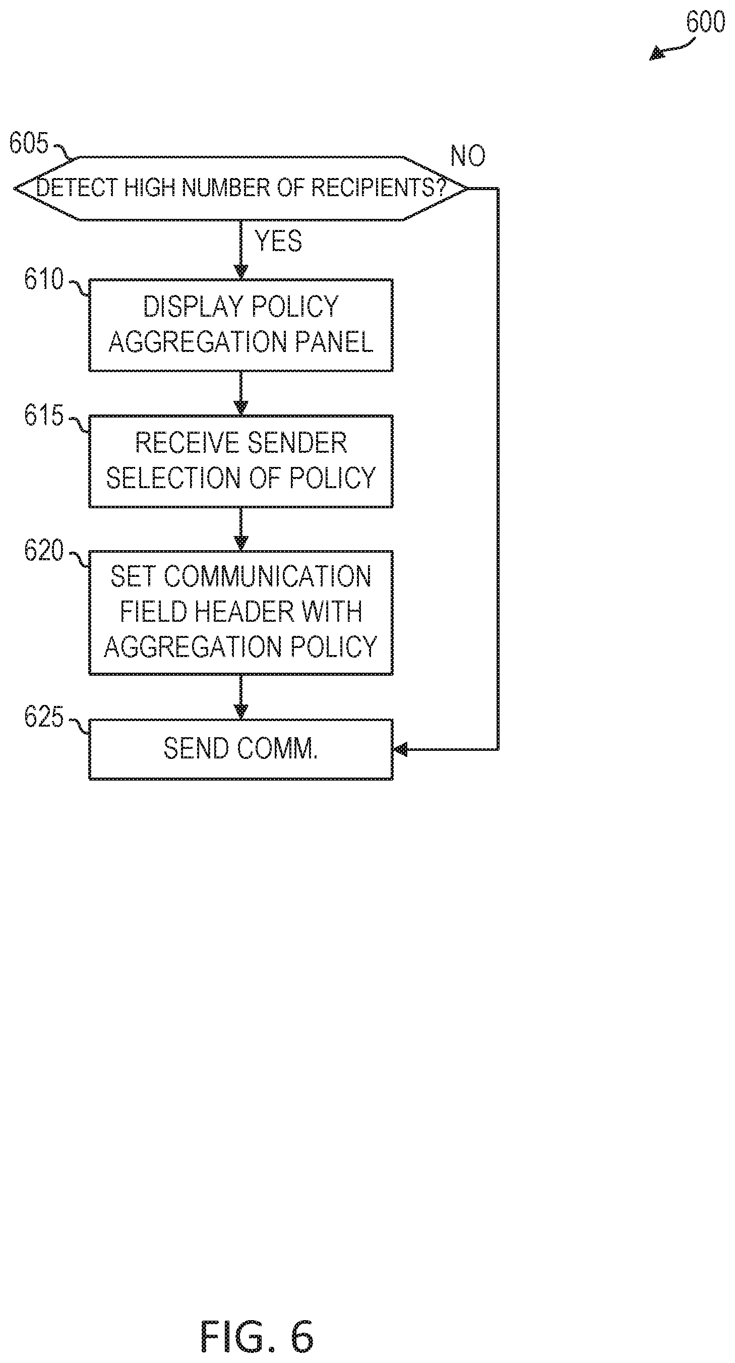 Patent US11777879 Figure 6 – Aggregation of widely spread responses