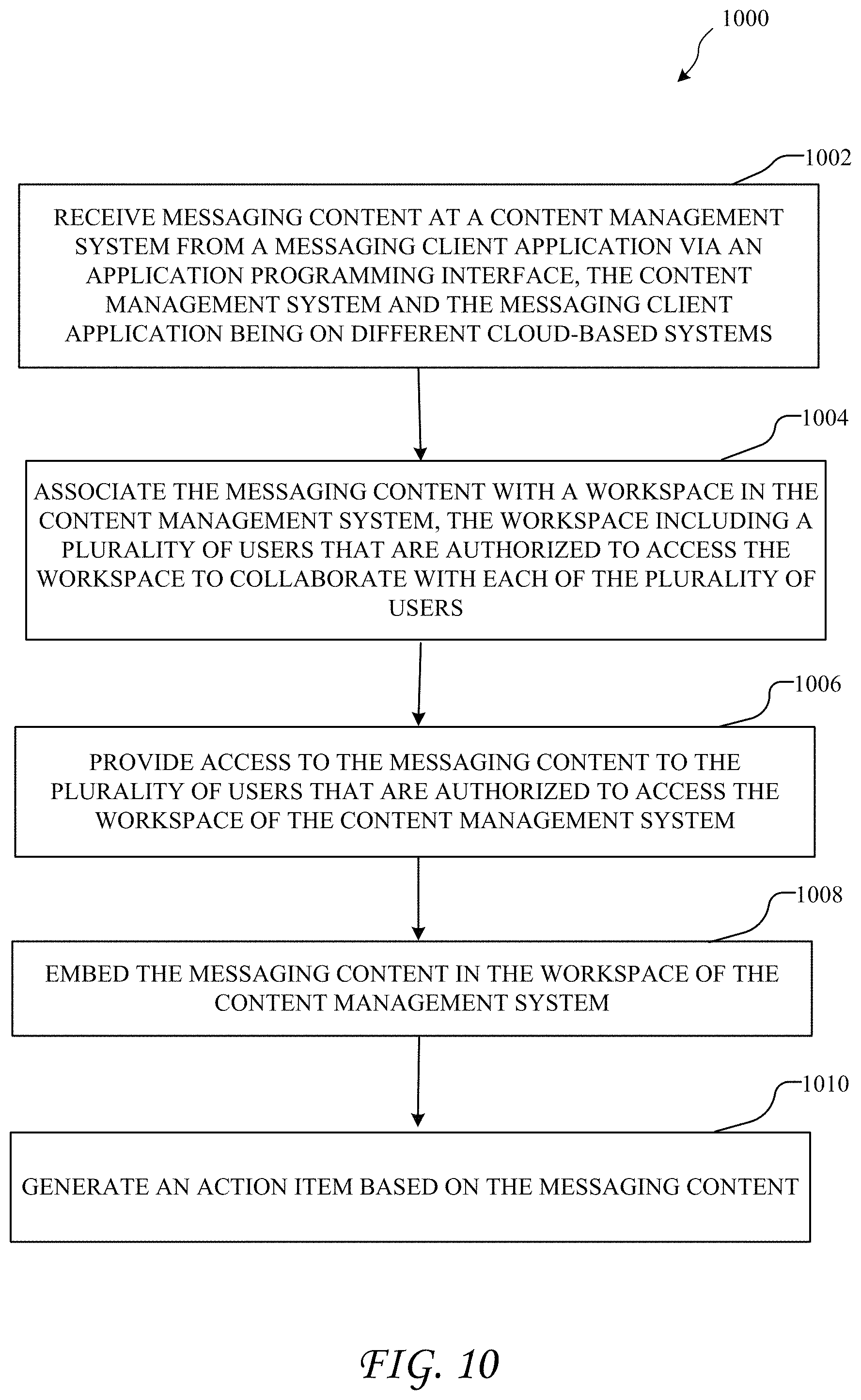 Patent US11777880 Figure 10 – Messaging client application integrated with a content management system