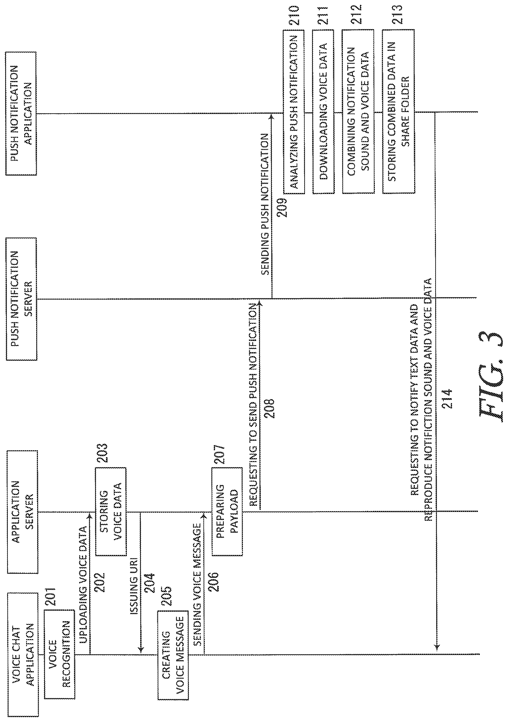 Patent US11777882 Figure 2 – Notification sound processing for push notification